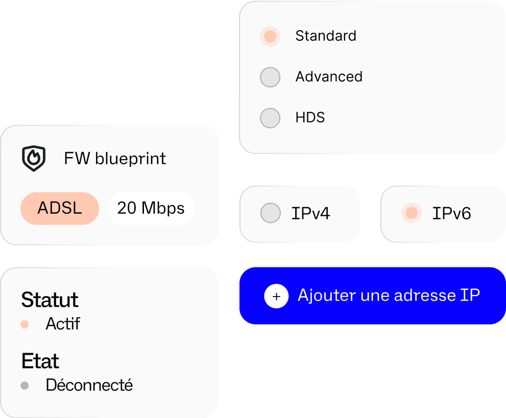 L’offre de connectivité la plus large du marché