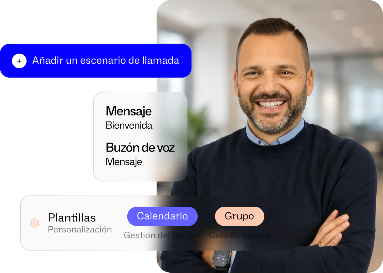 Valor añadido