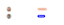 Gestión y dirección