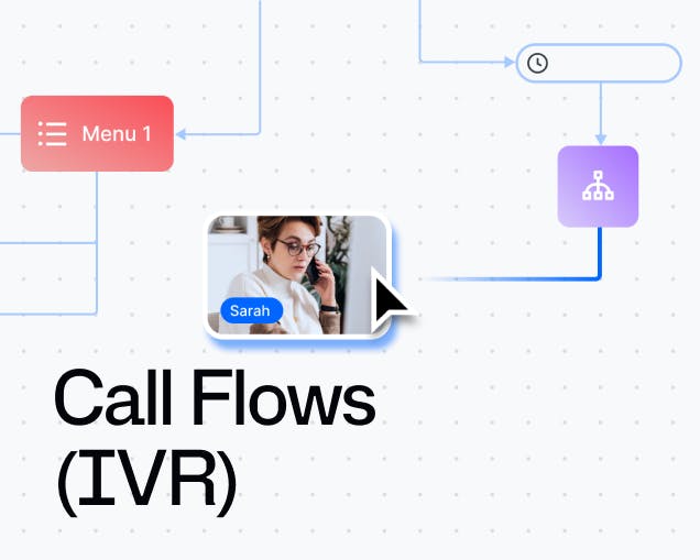 Call Flows (IVR): Enrutamiento de llamadas fácil y eficaz