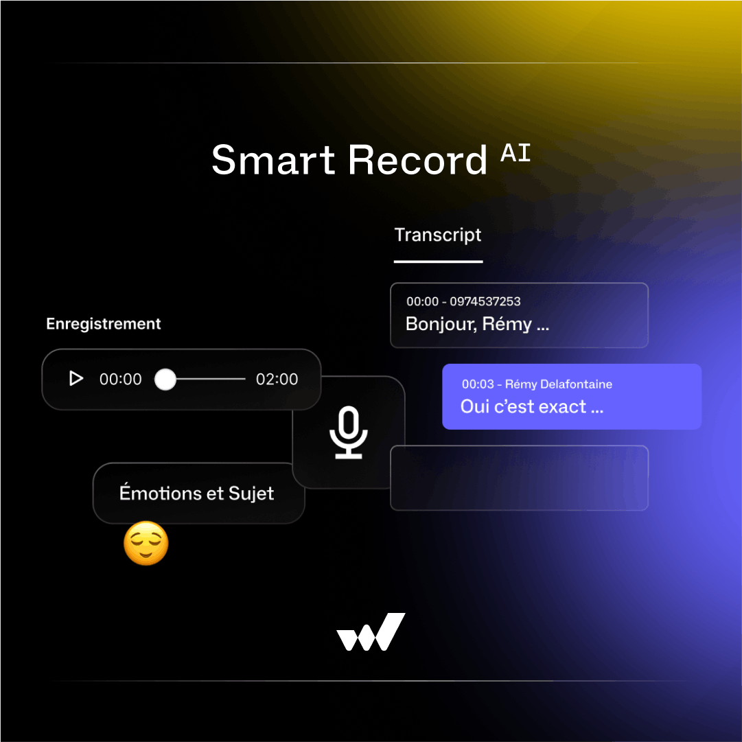 illustration fonctionnalités Smart RecordAI Sewan