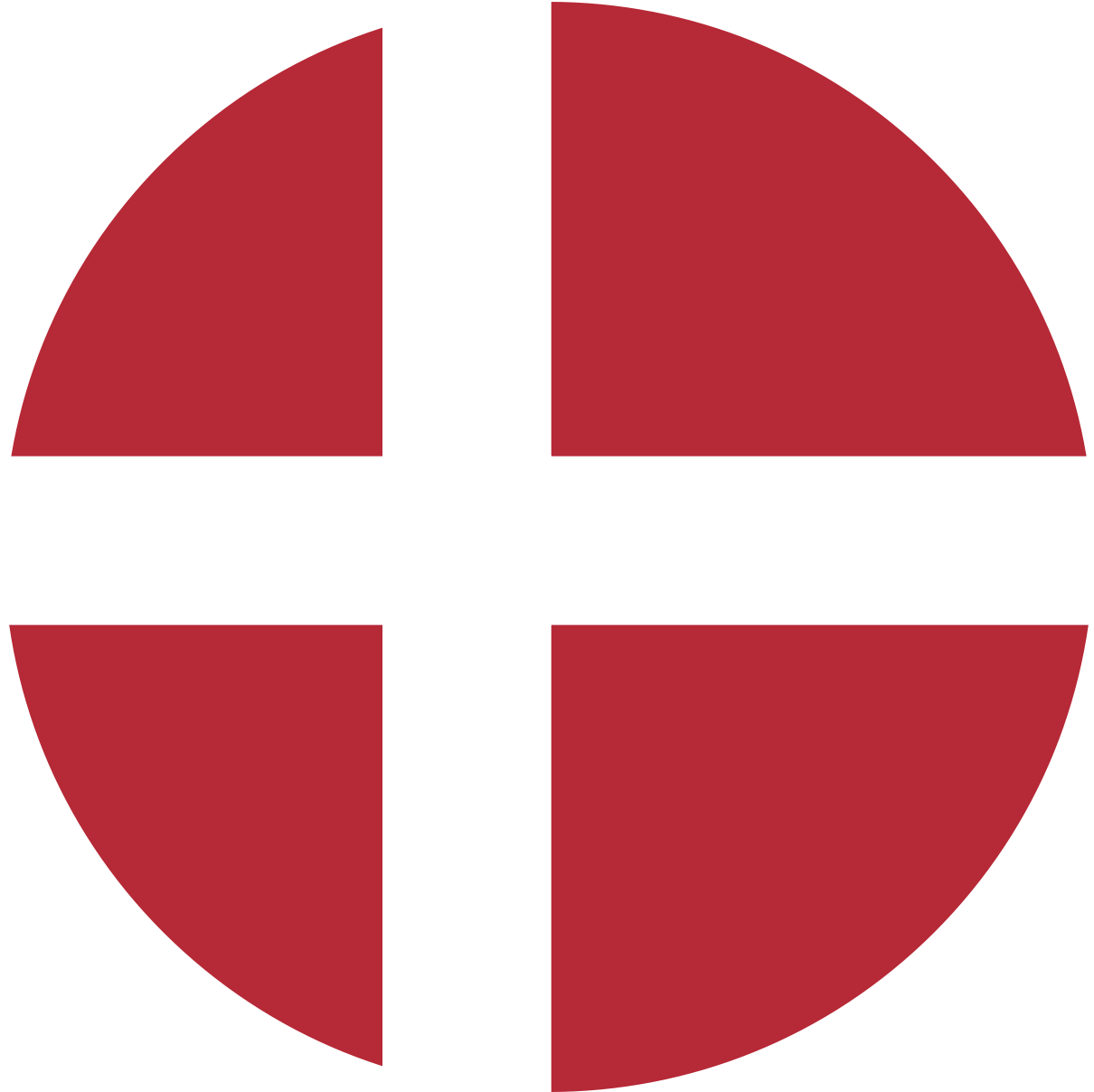 Danmark - Dansk