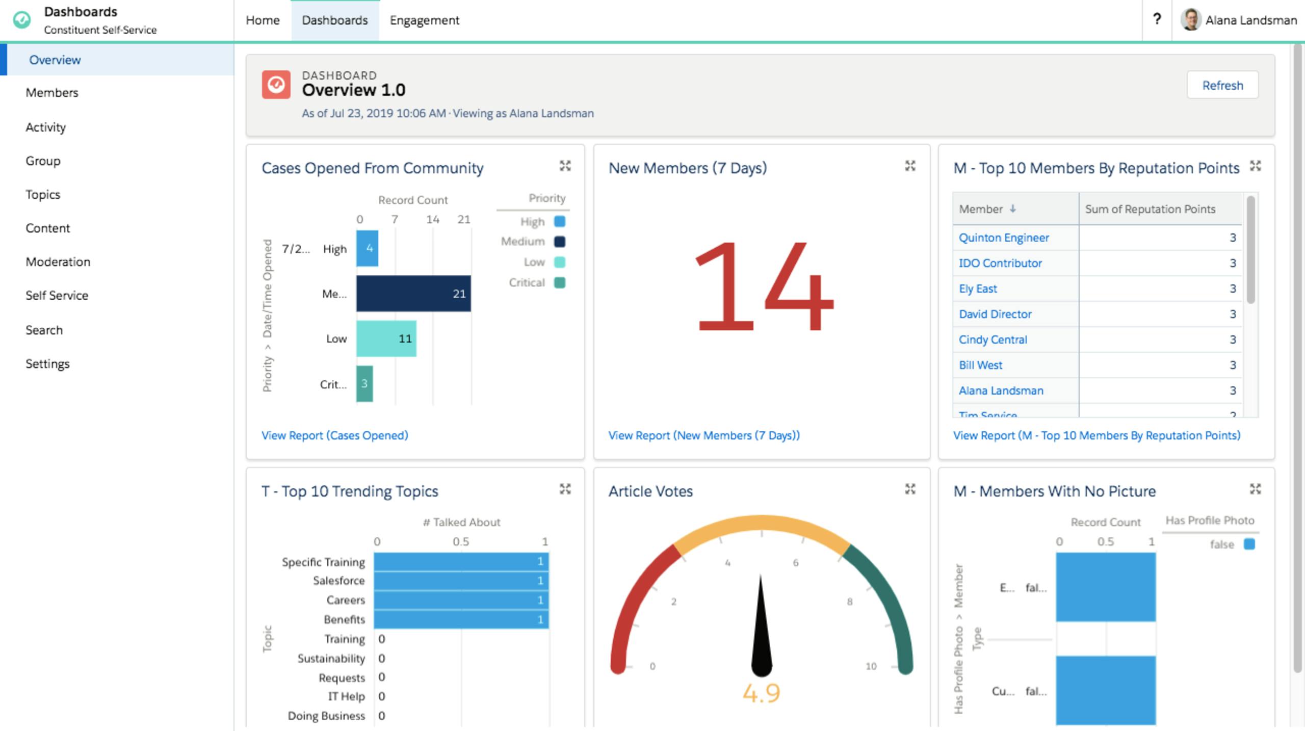 Manage your community with ease