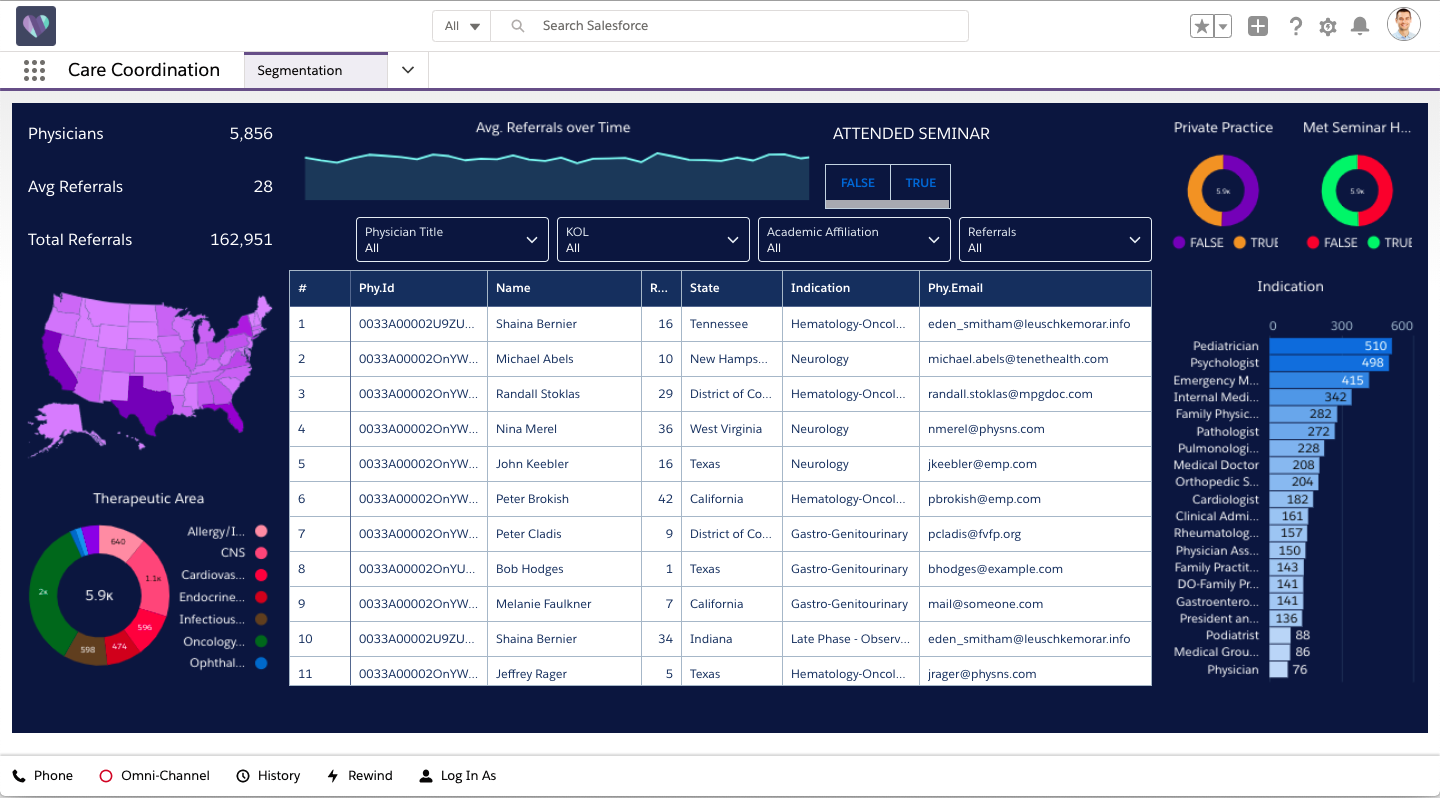 What Is Emergency Response Software? – MYKLNN