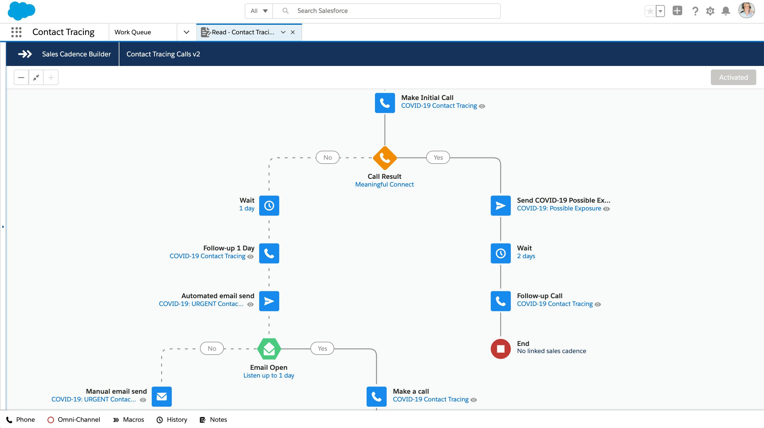 Create Contact Cadences