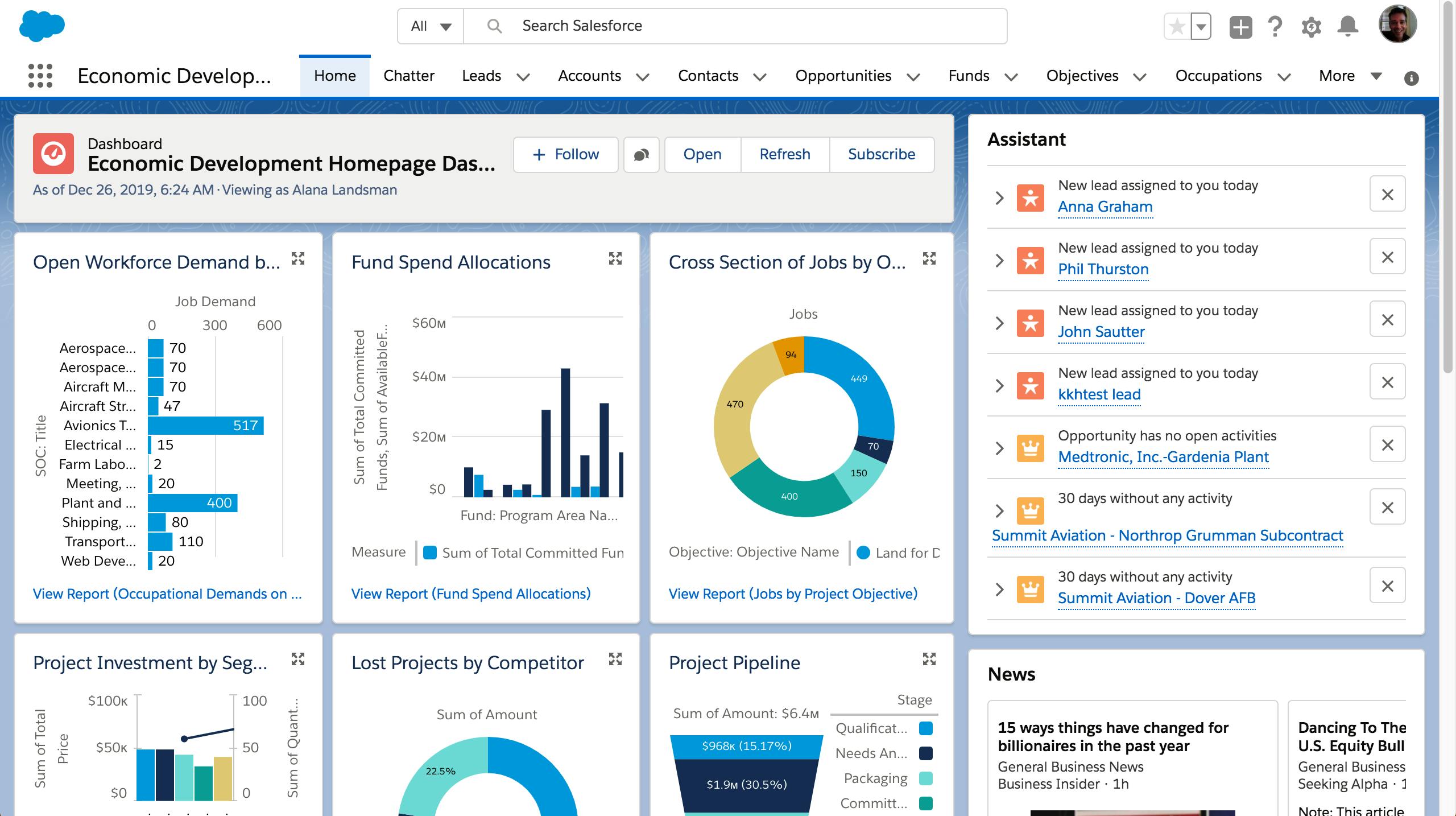 Manage Economic Development