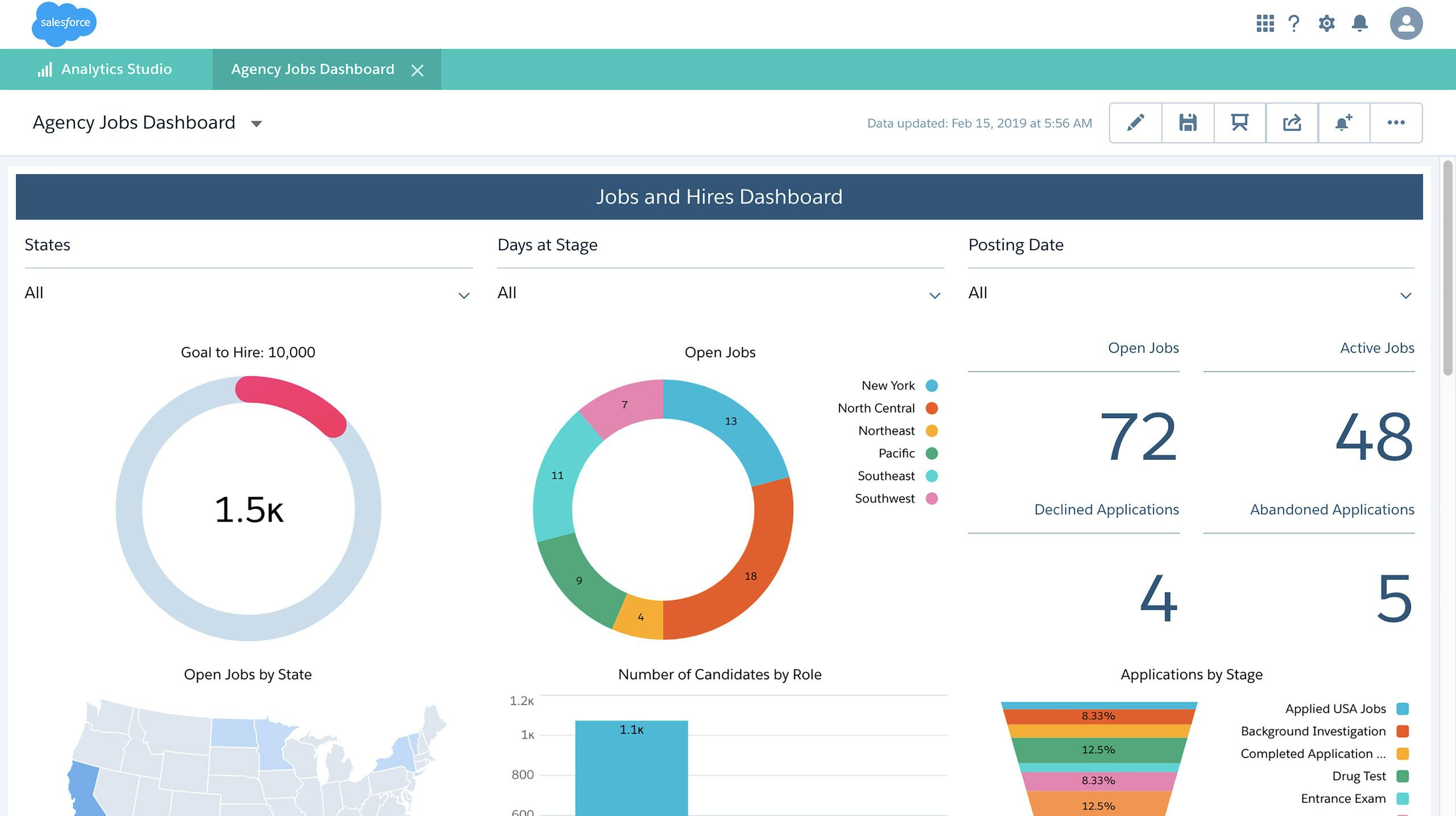 View Hiring Data