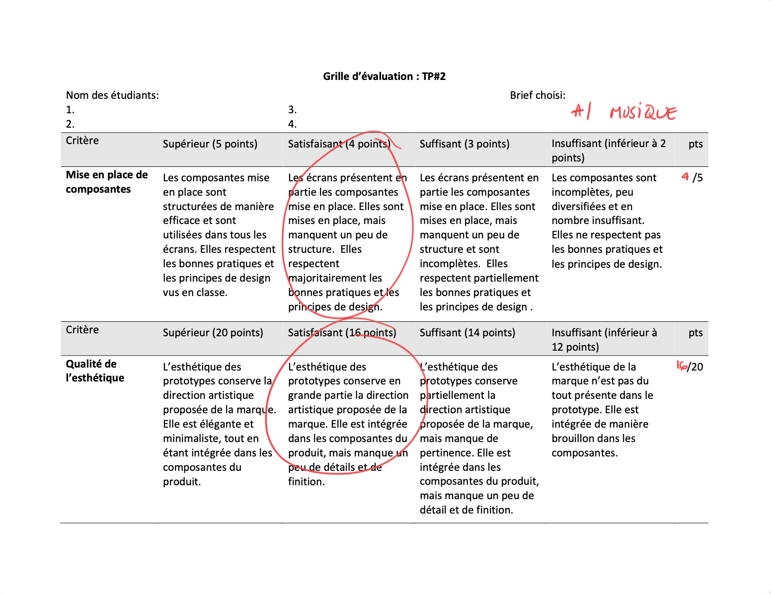 <p>Une partie de la grille de correction fournie avec l'explication au début du projet pratique.</p>