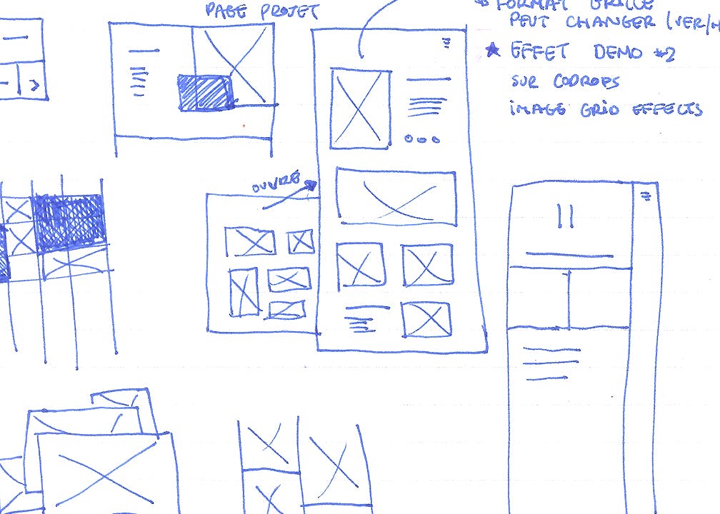 <p>Some sketches to identify behaviors that could be used in the redesign.</p>