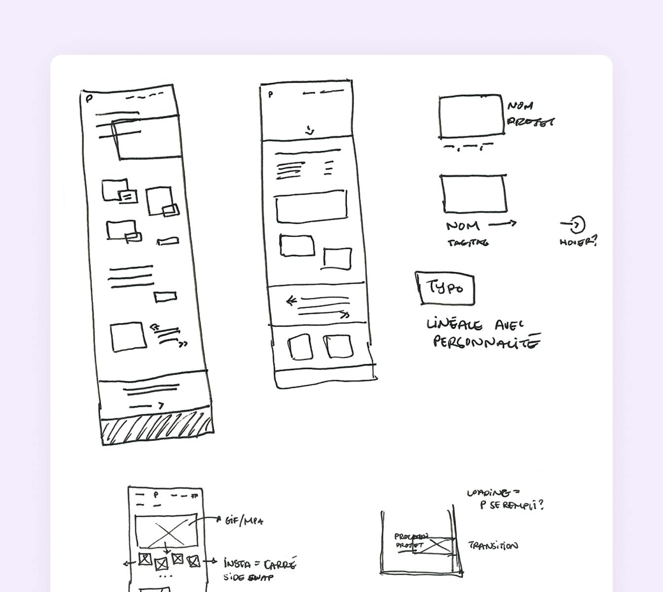 <p>Initial sketches and explorations for portfolio layout.</p>