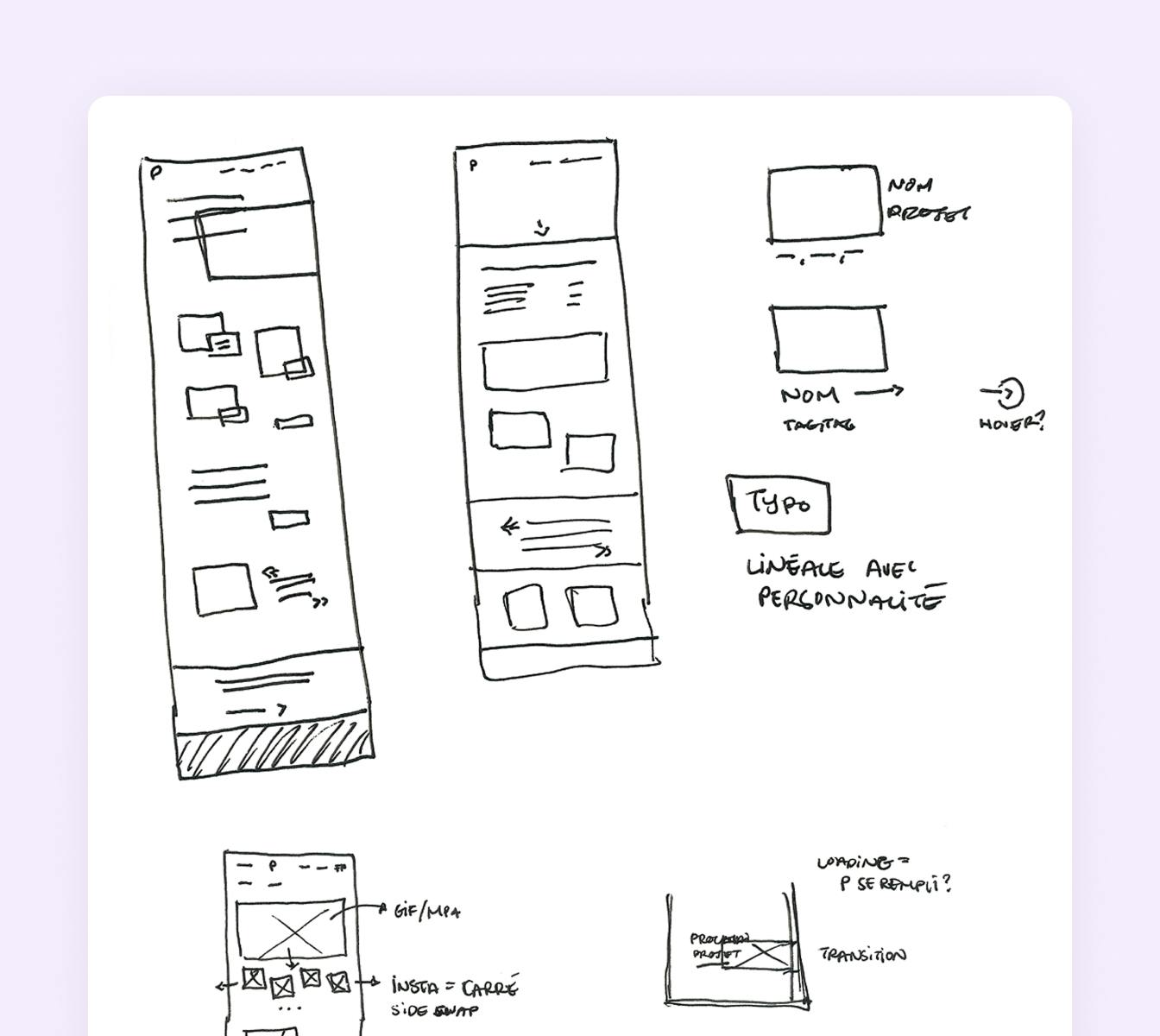 Esquisses initiales et exploration pour la mise en page du portfolio.