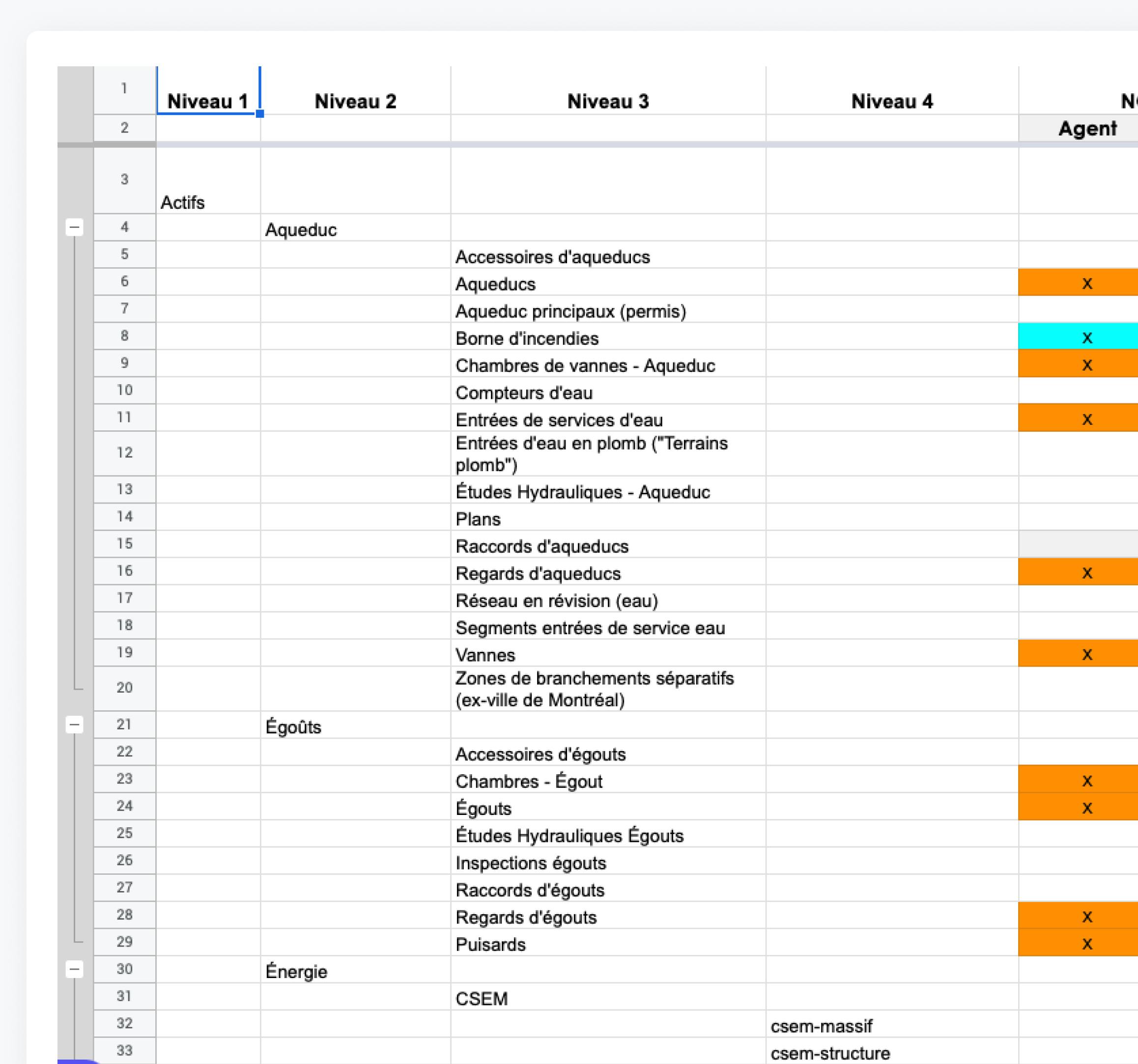 J'ai également documenté différentes architectures d'information utiles pour la présentation de plusieurs sections à l'intérieur de l'application.