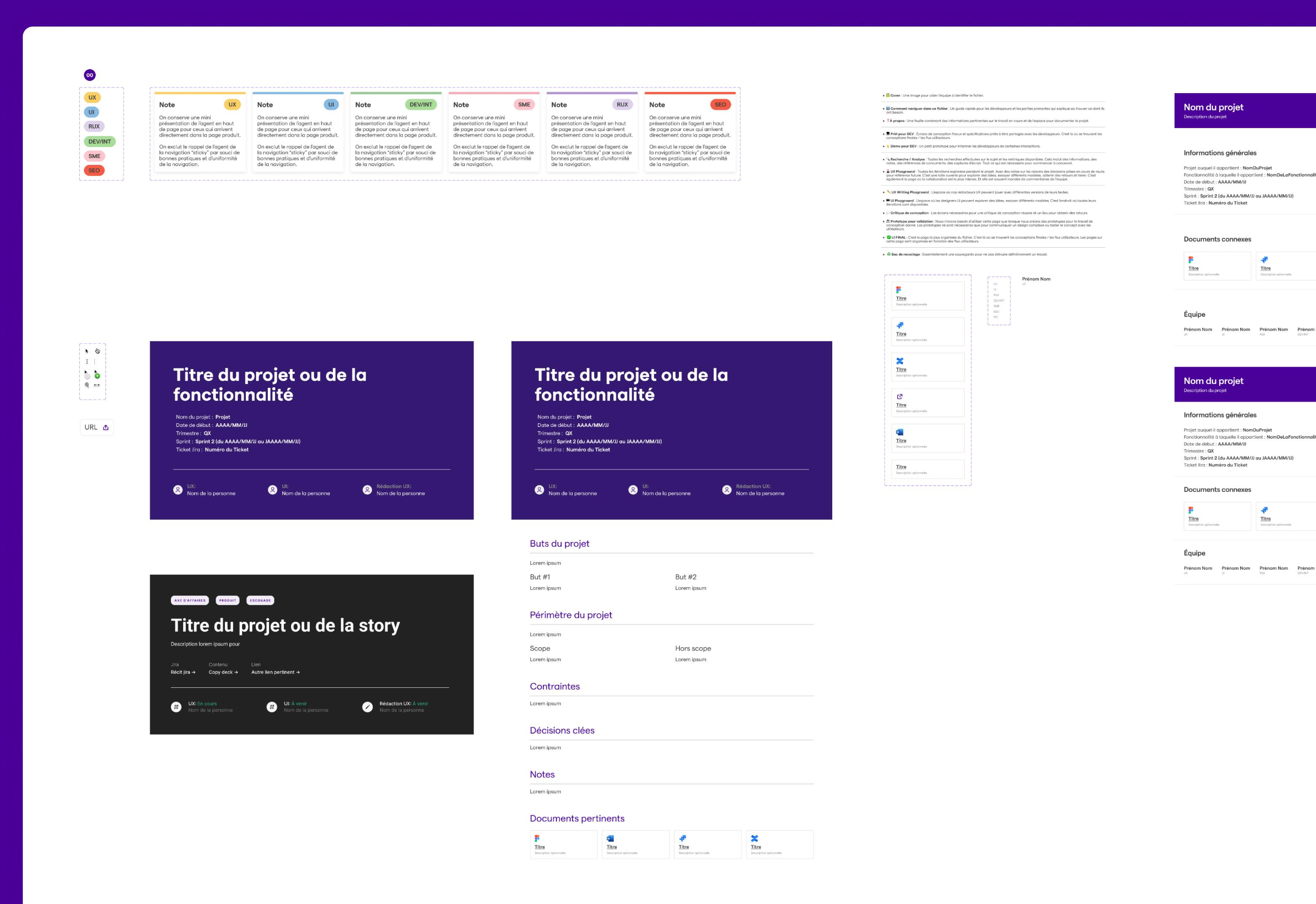 Éléments de documentation mis en place dans les fichiers Figma pour mieux encadrer la rédaction et la mise en place de lignes directrices de documentations dans les différents projets.