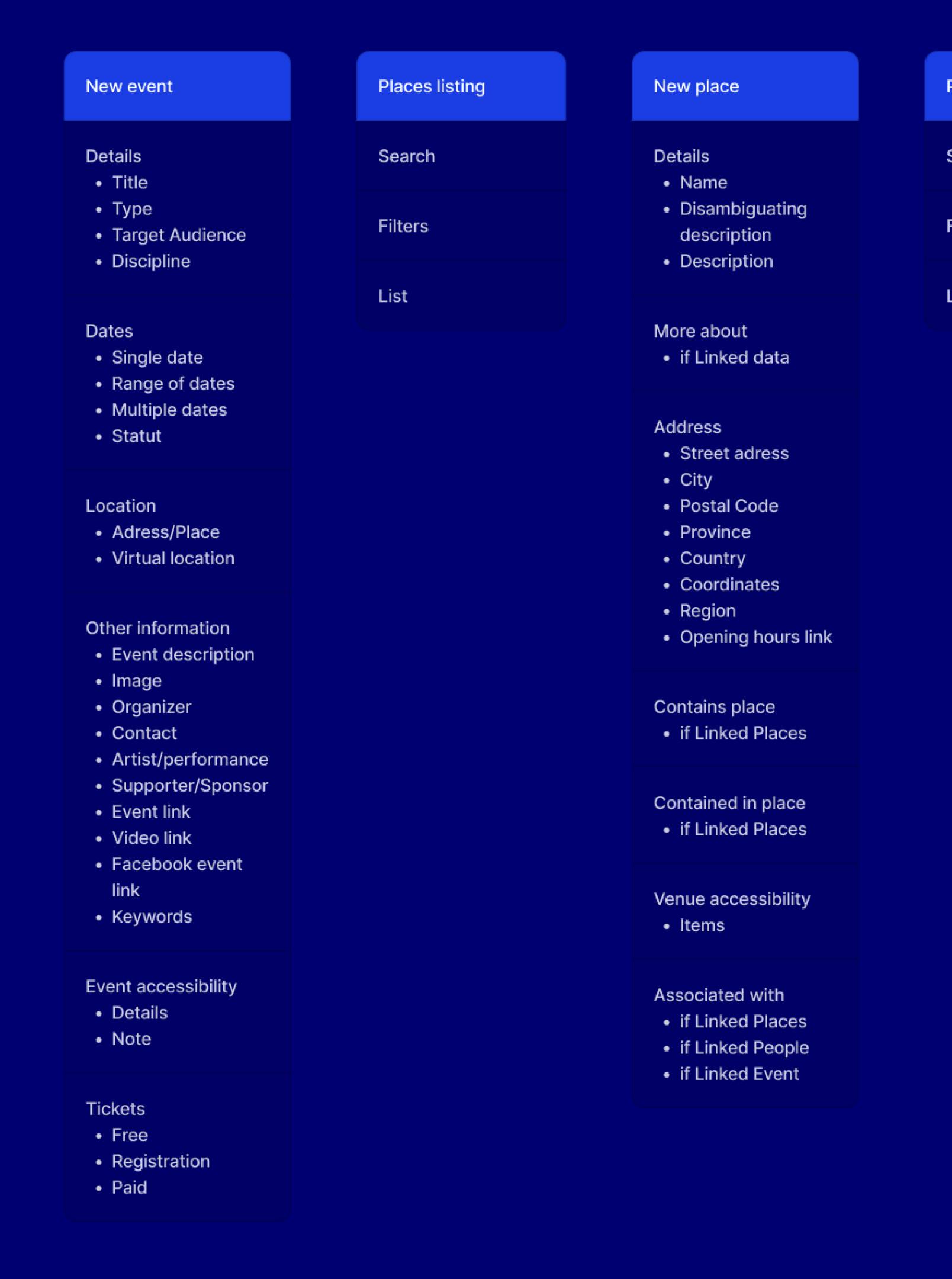 Organization of the different contents of each of the tool's pages, with the various options required.