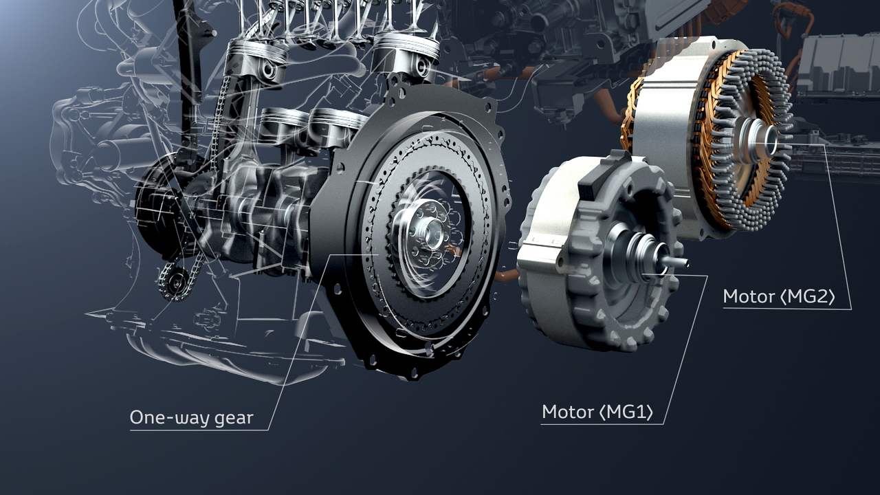 Detailansicht eines Hybridmotors mit Beschriftungen: Einweggetriebe, Motor (MG1) und Motor (MG2), vor einem dunklen Hintergrund.