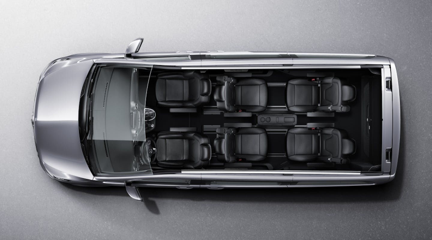 Mercedes V-Klasse - Übersicht und Varianten