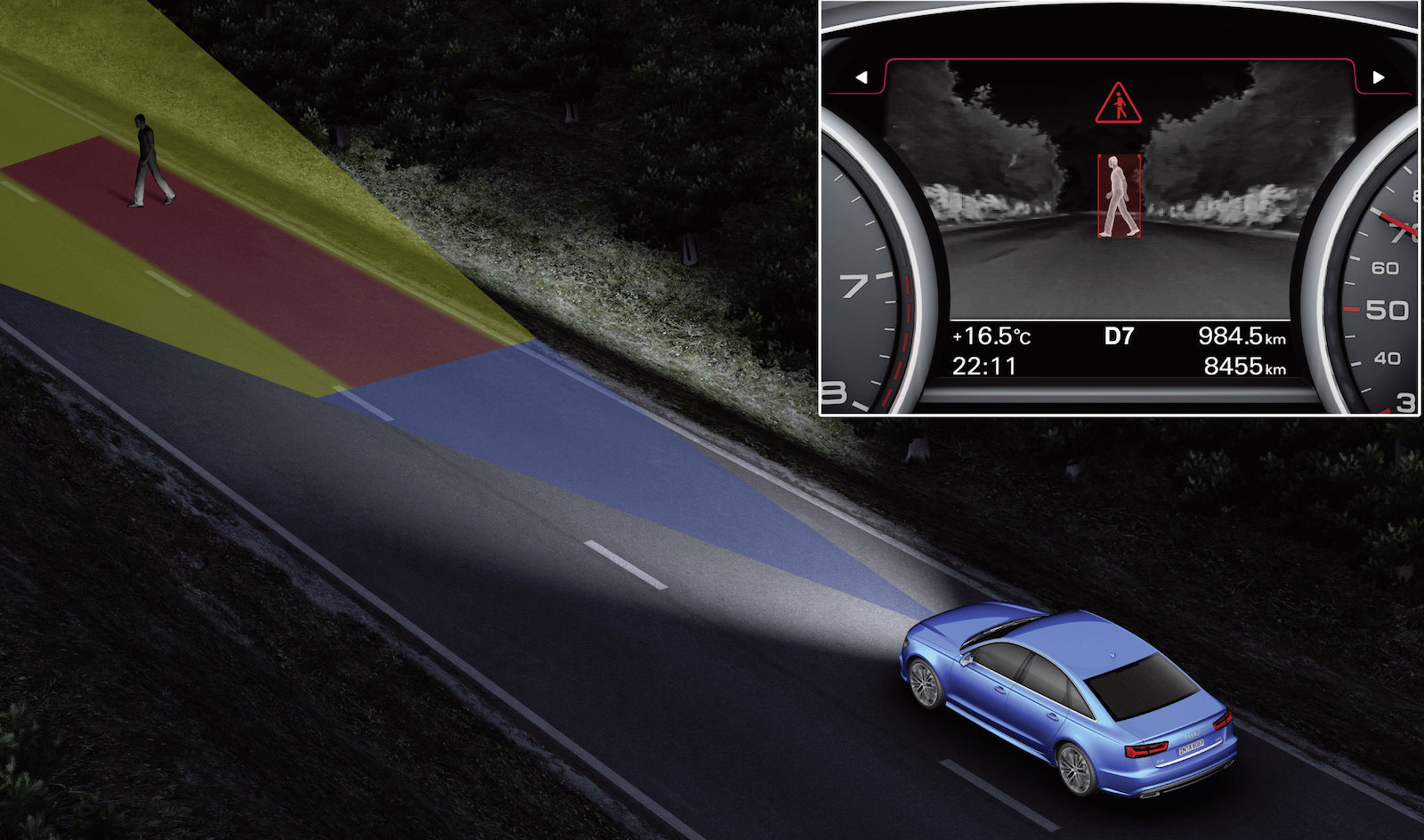 Auto auf nächtlicher Straße mit Nachtsichtanzeige. Fußgänger im Scheinwerferlicht hervorgehoben. Temperatur, Gang und km-Stand angezeigt.