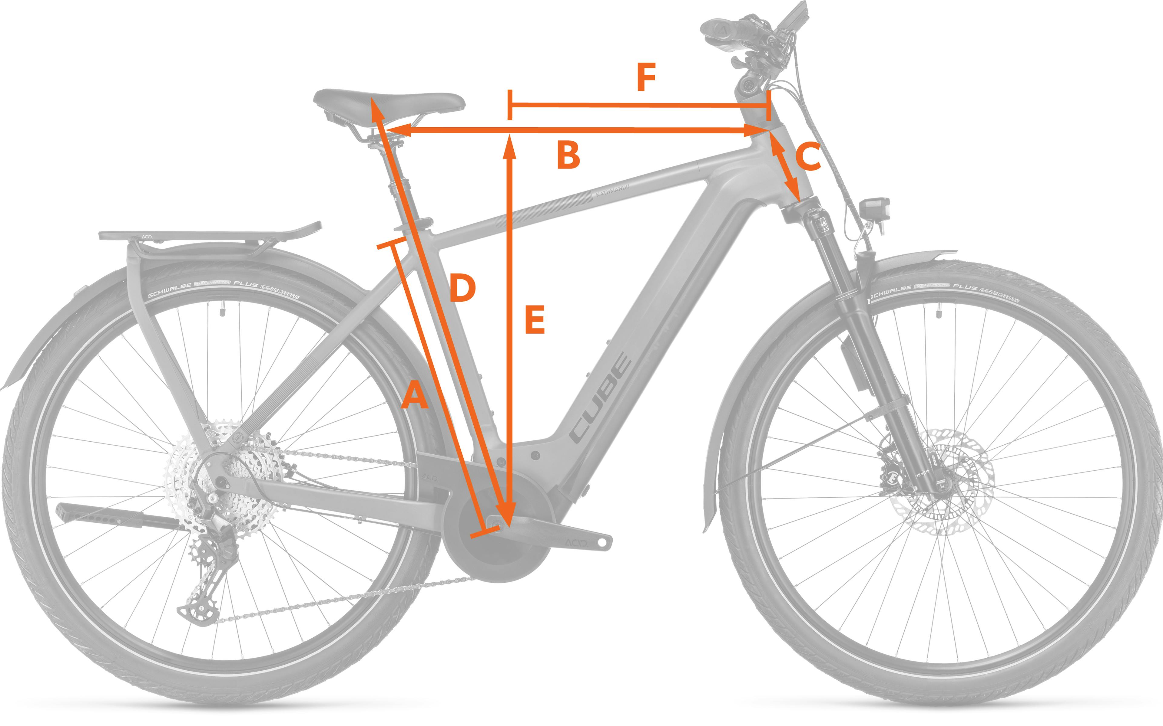 Darstellung der wichtigsten Rahmenmaße für einen Fahrradkauf.