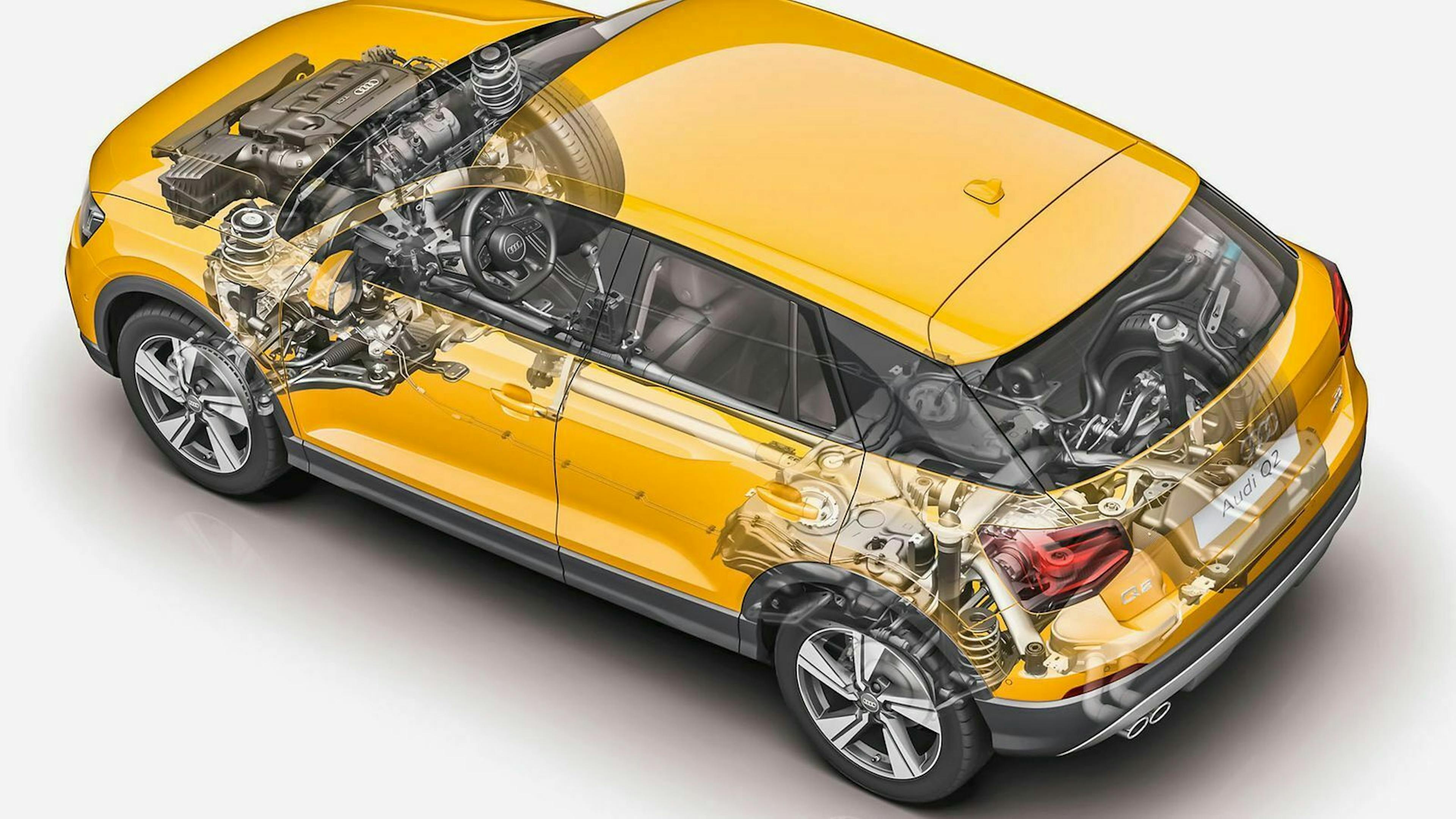 Haldex System im Audi