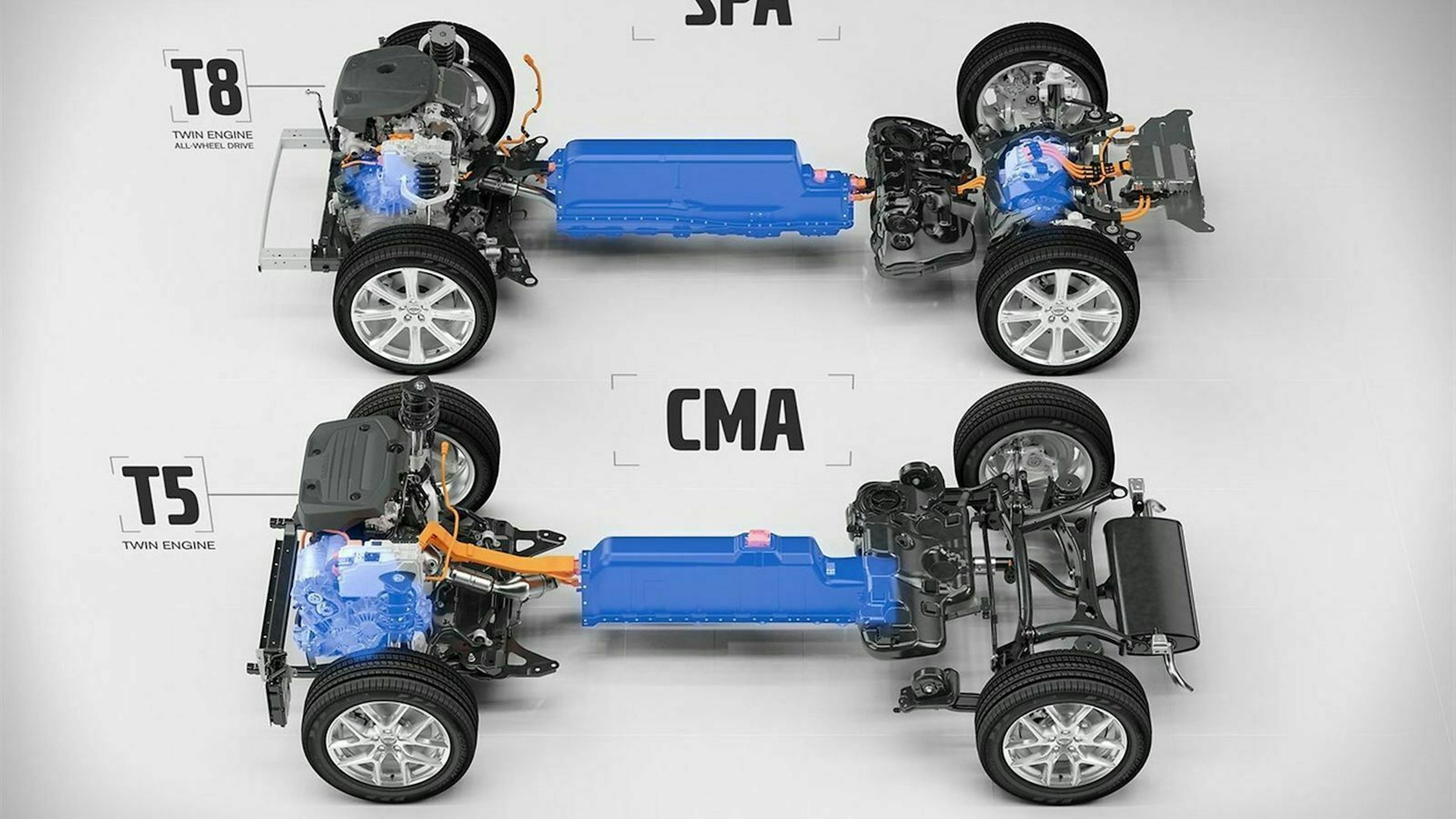 Die Plattformen von Volvo für kleine und große Autos, jeweils mit Quermotoren