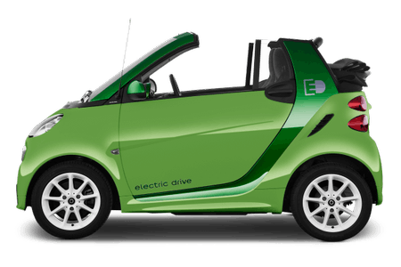 Foto eines Smart Fortwo Cabrio (A453)