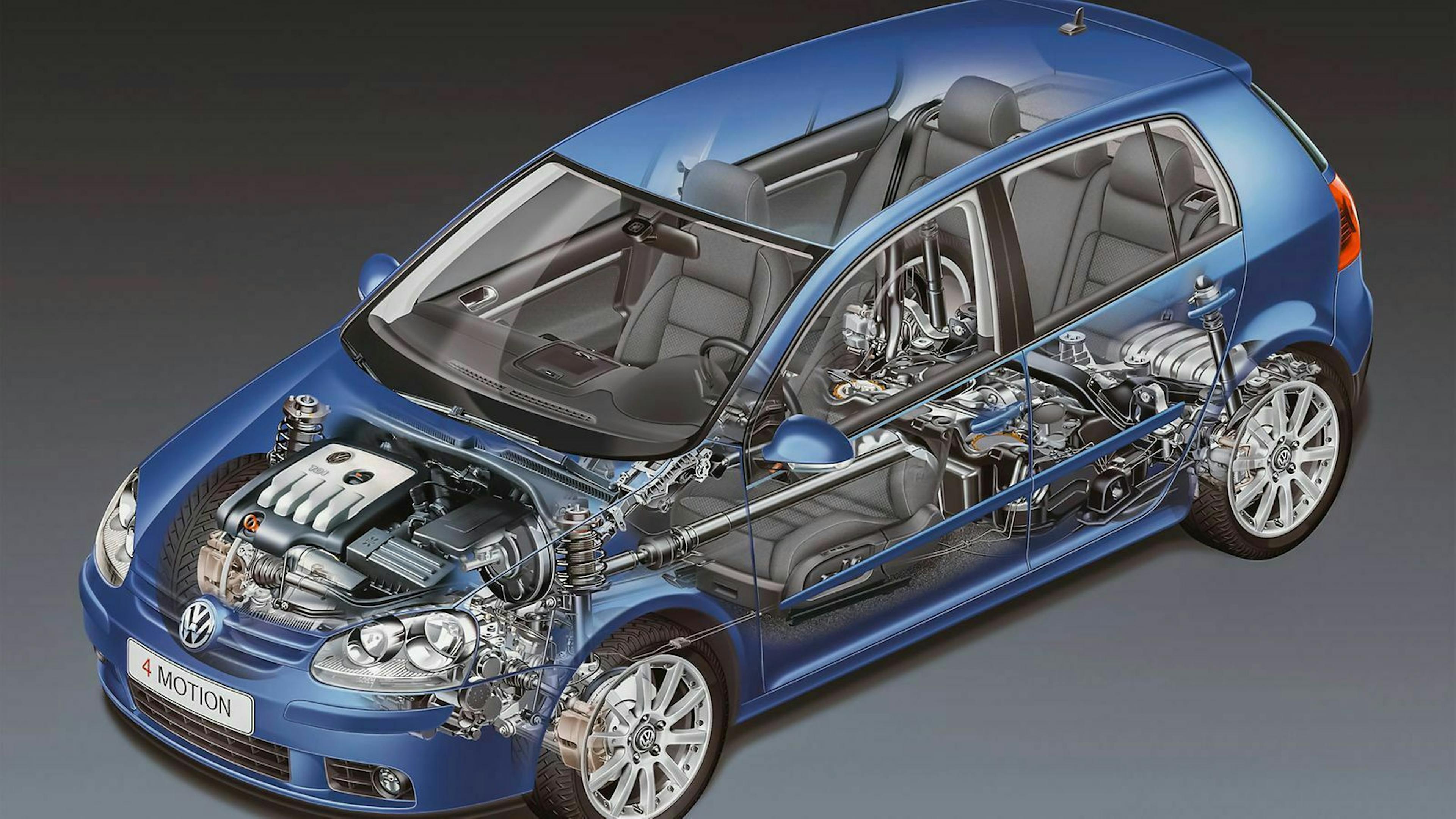 Haldex-System_Allrad_2