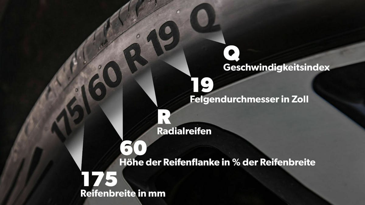 Reifen-Reifenflanke_Info_02(1)