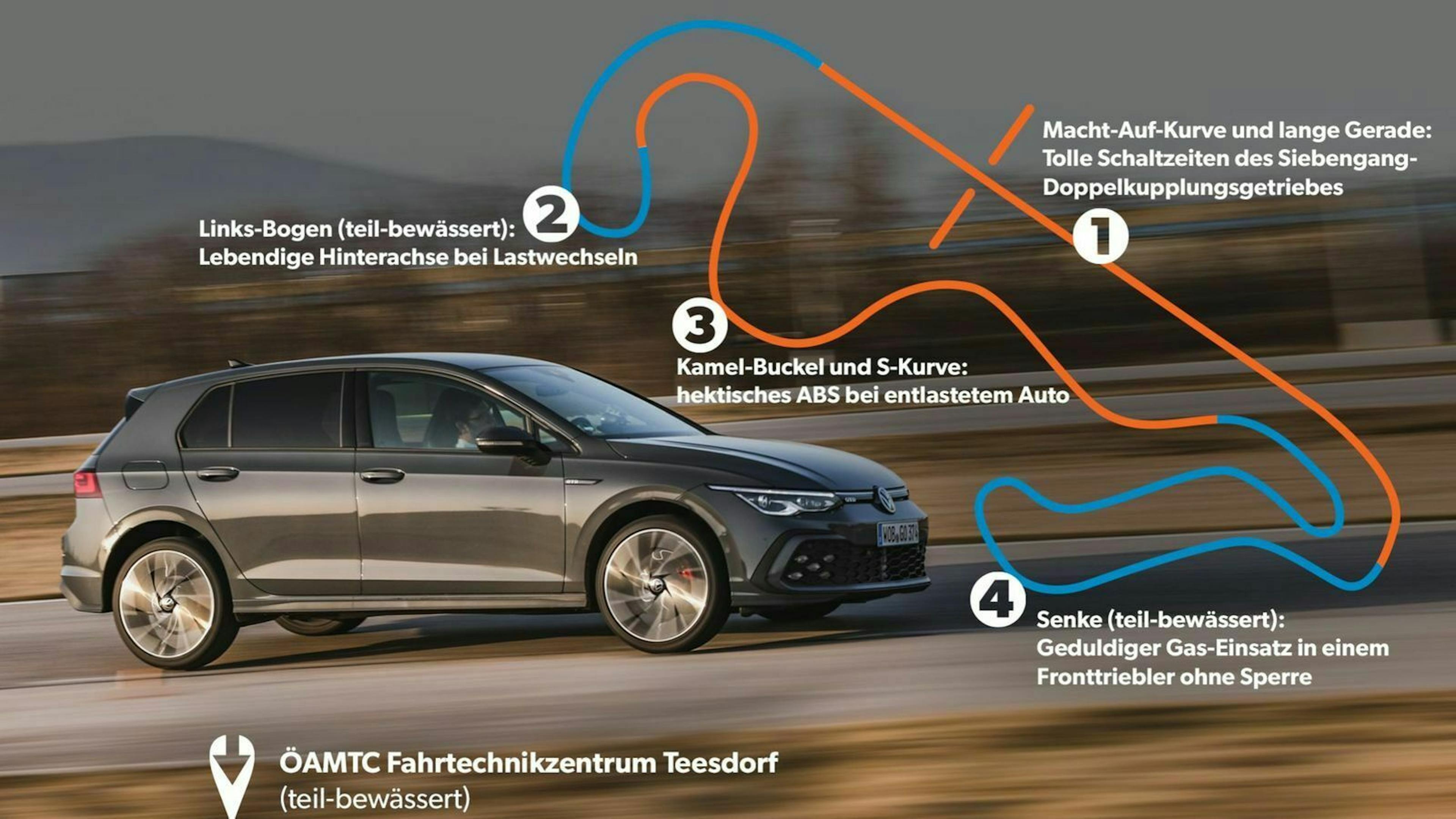 Der VW Golf GTD mit Grafik 