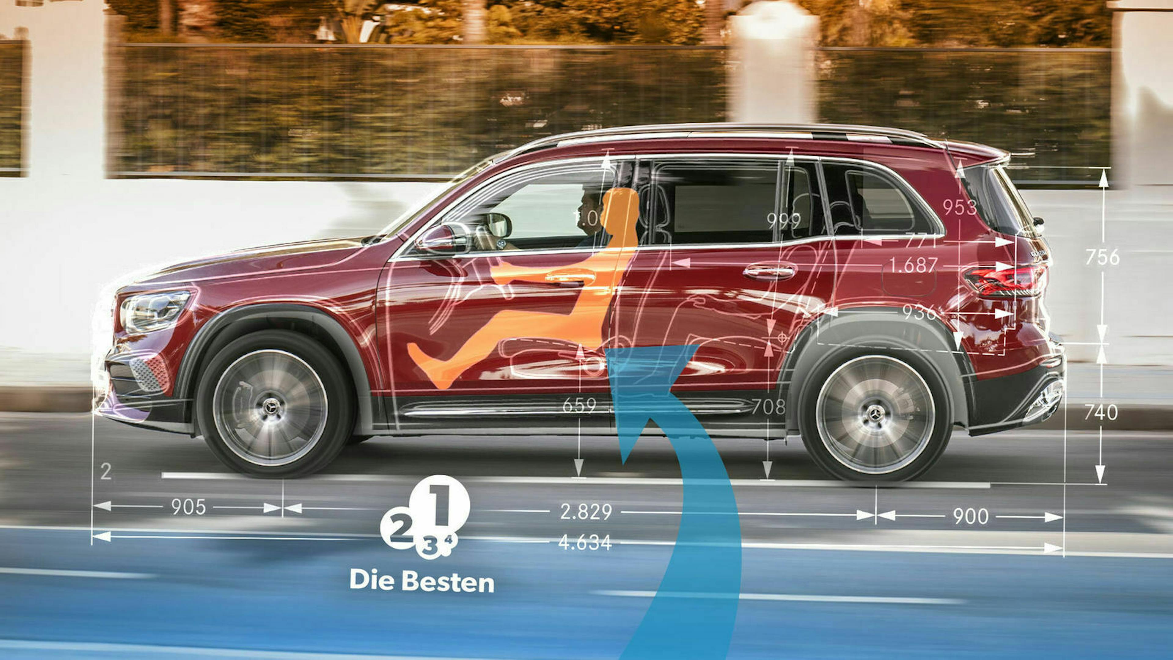 DieBestenAutos_mithohemEinstieg