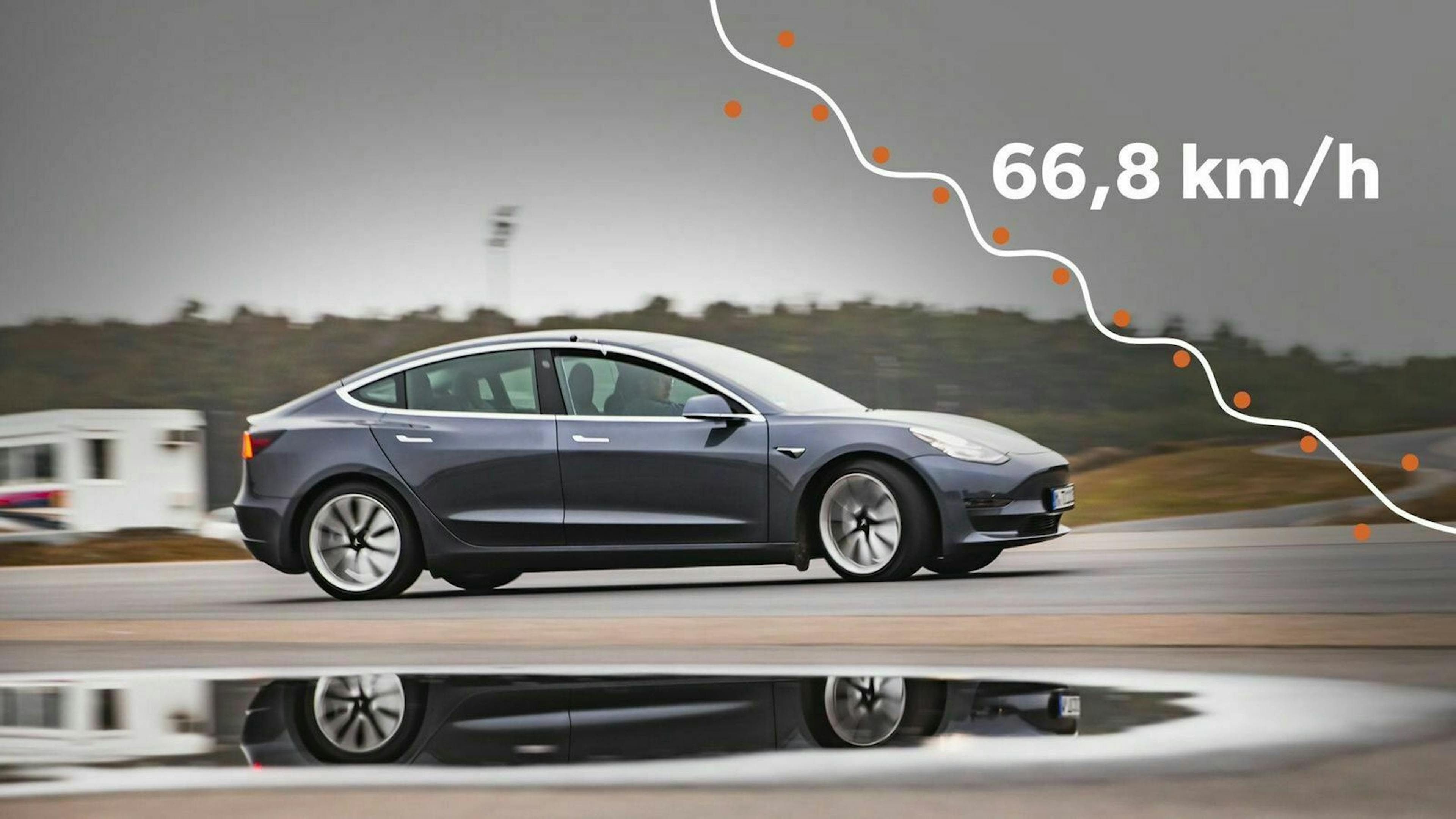 The Tesla Model 3 (since 2018) in side view