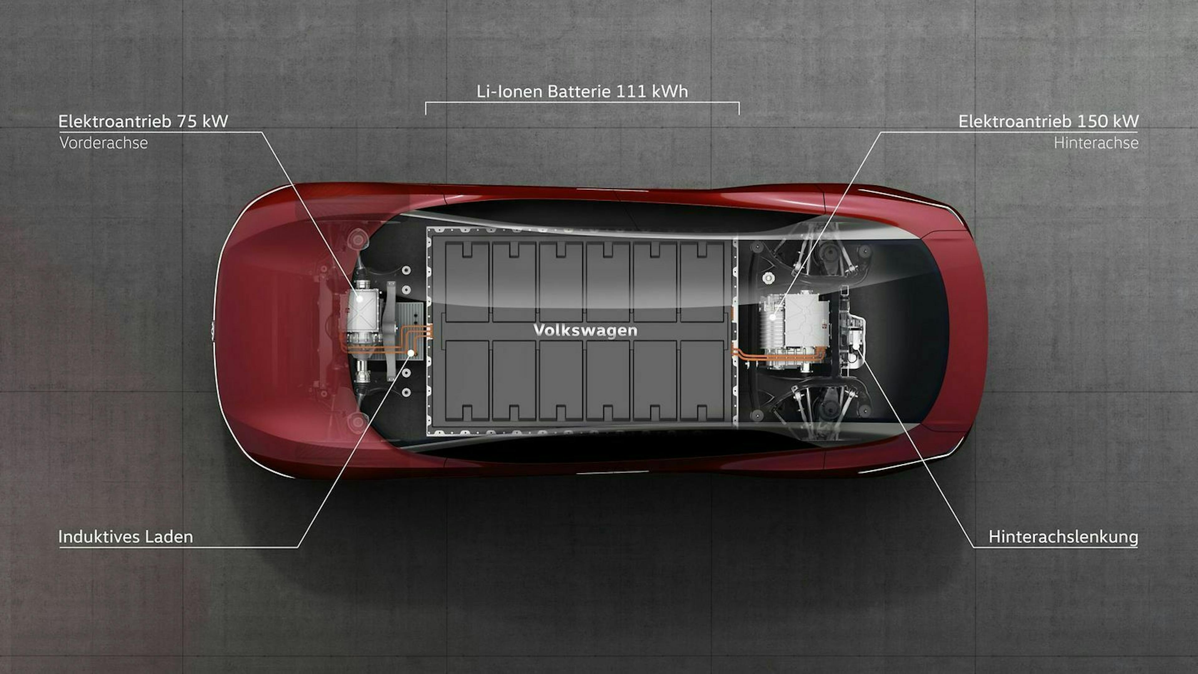 Auf dieser Architektur entstehen viele zukünftige Modelle bei VW. Erstes Auto: Der ID.3