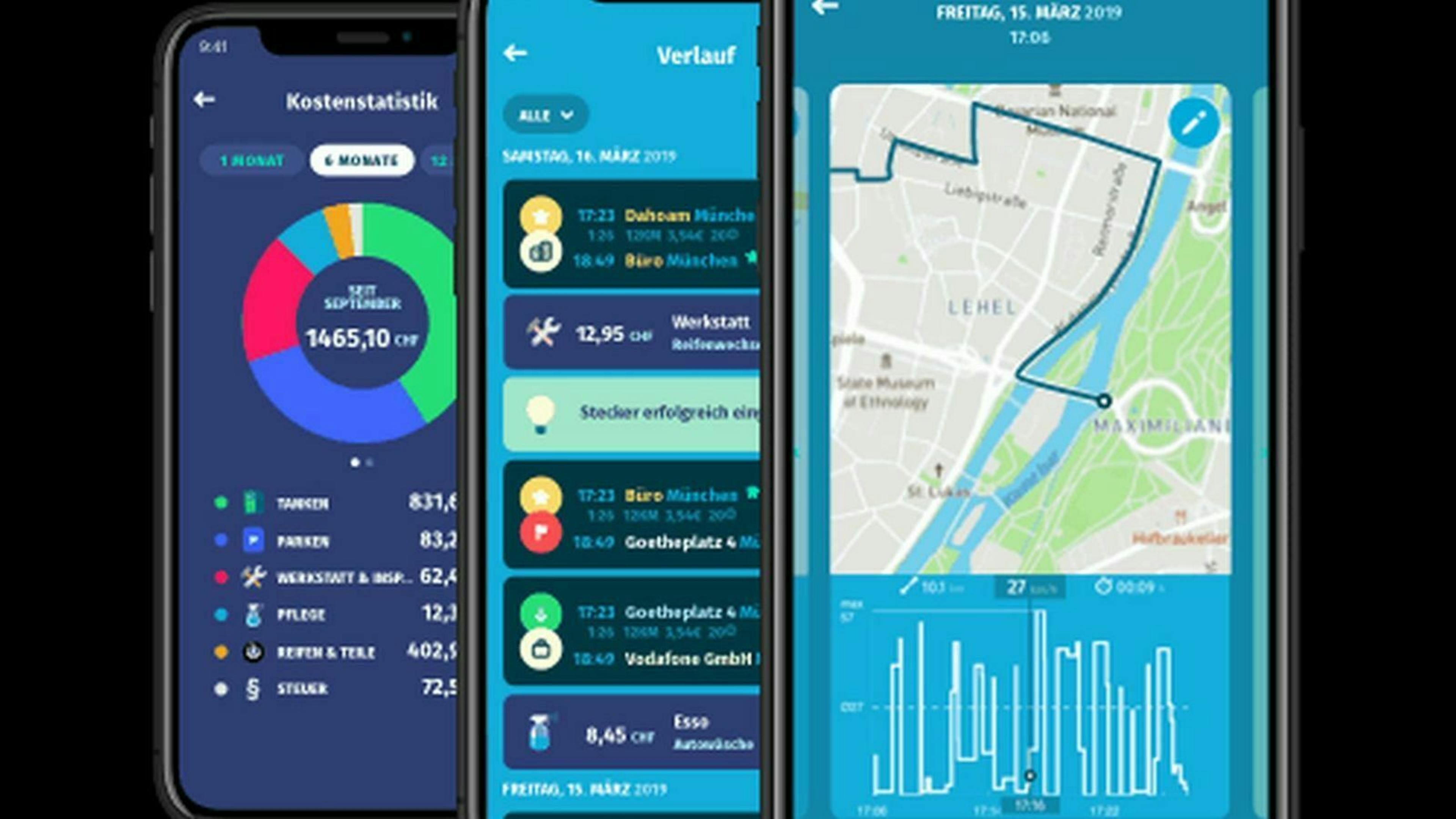 DIe Übericht der Ausleseapps