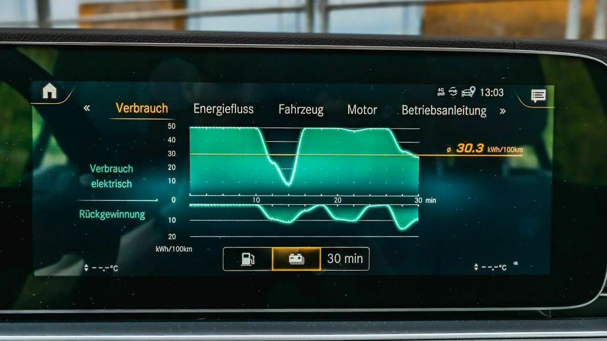 Zu sehen ist das Infotainment-Display des Mercedes GLE
