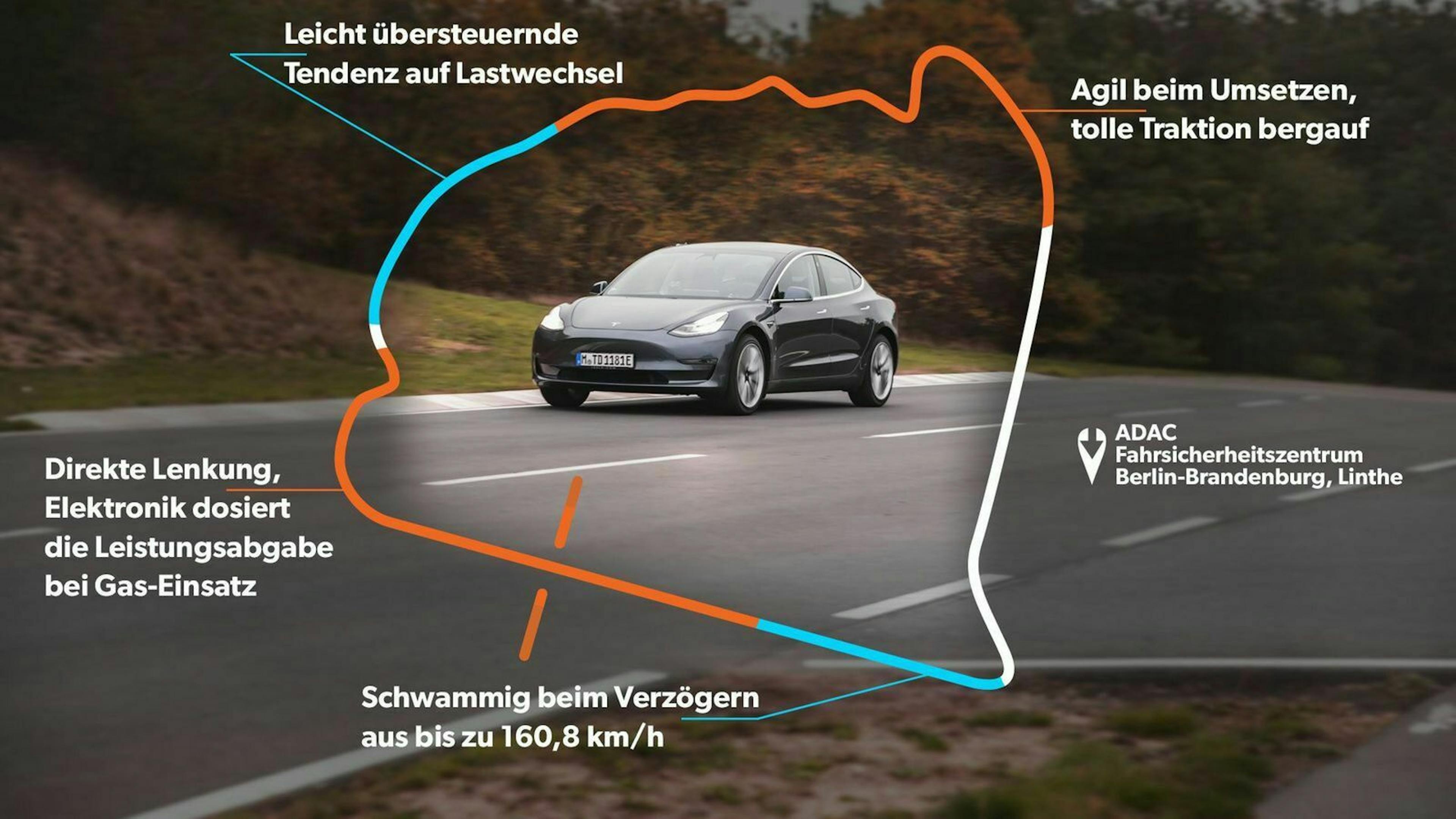 Driving safety and dynamics test of the Tesla Model 3