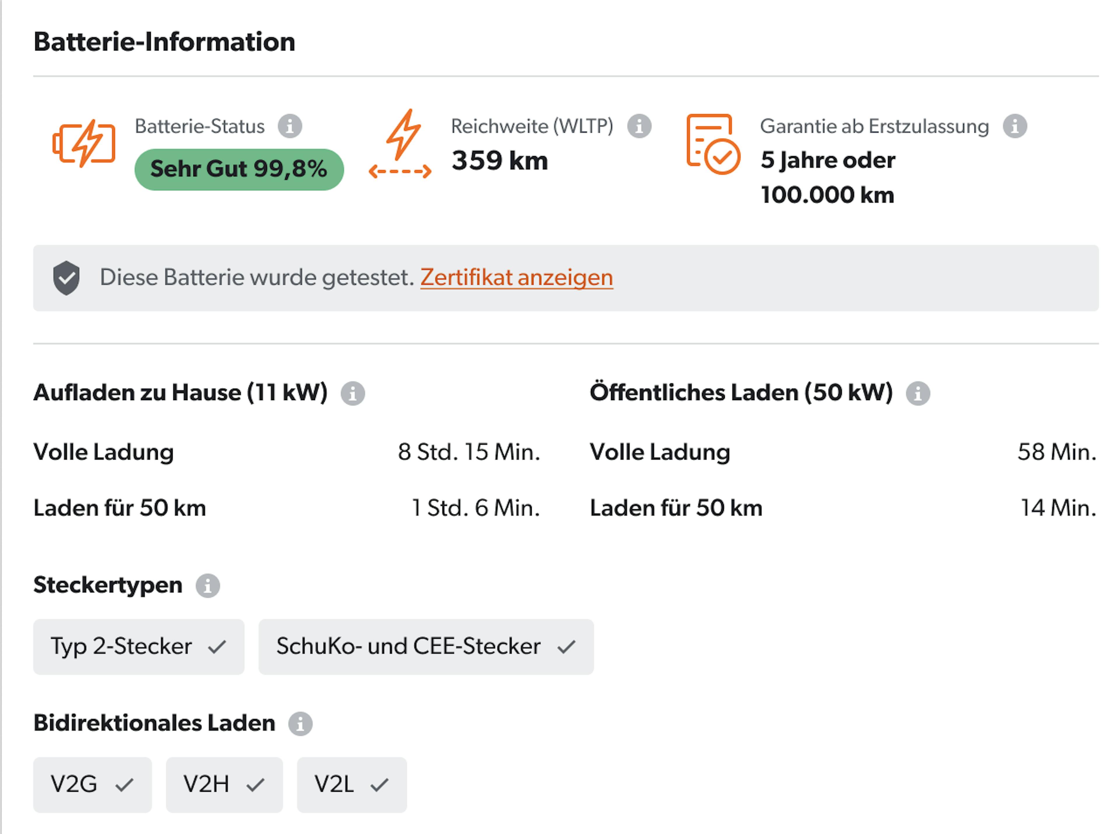 Optimierte Darstellung der Batteriedaten auf mobile.de, inklusive Ladeinfos wie Steckertyp und Ladedauer.