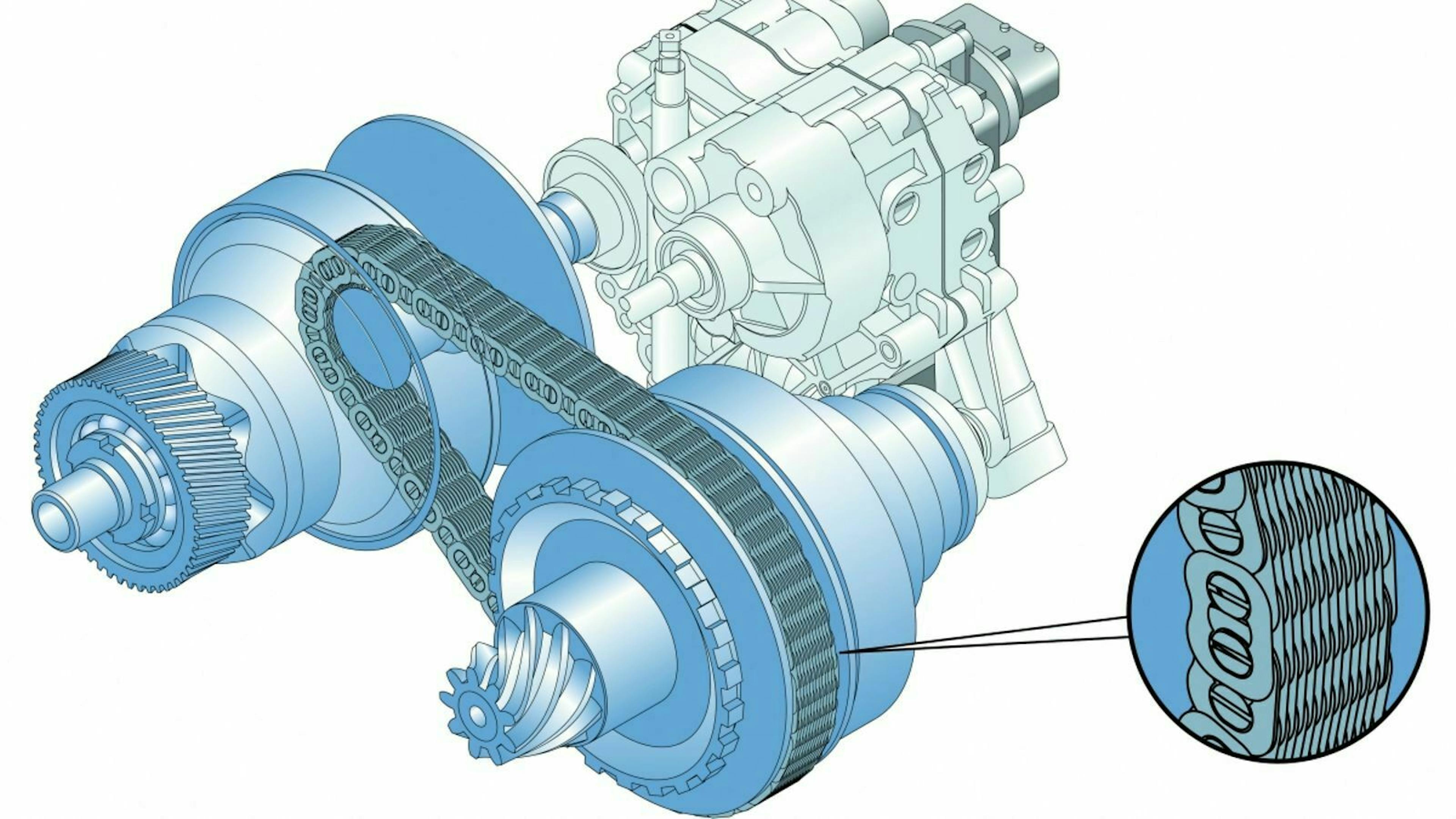 CAD Modell eines CVT Getriebe mit vergrößerter Ansicht der Lamellenkette
