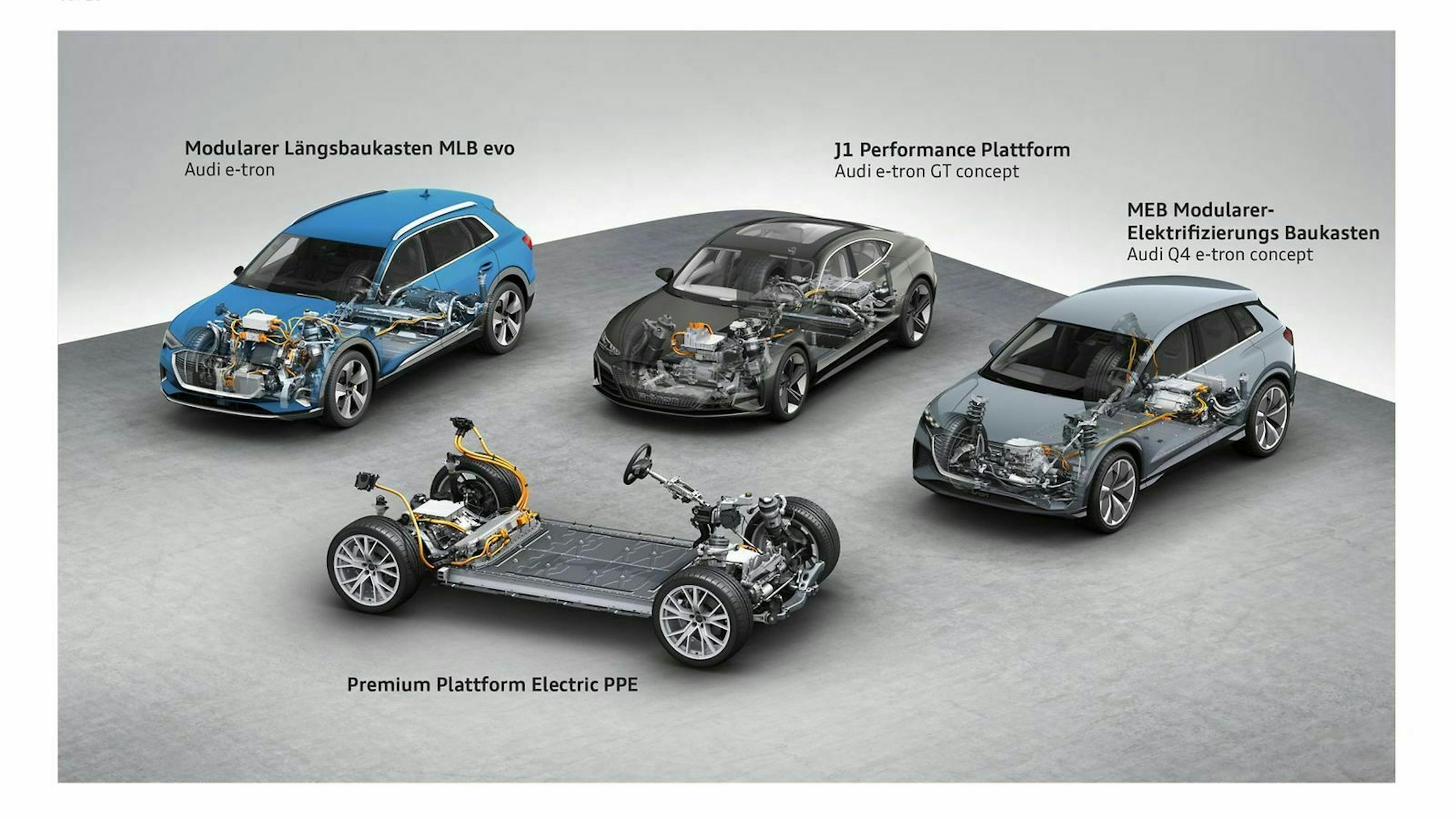 Für die nächste Elektroauto-Generation hält Audi vier verschiedene Plattformen bereit