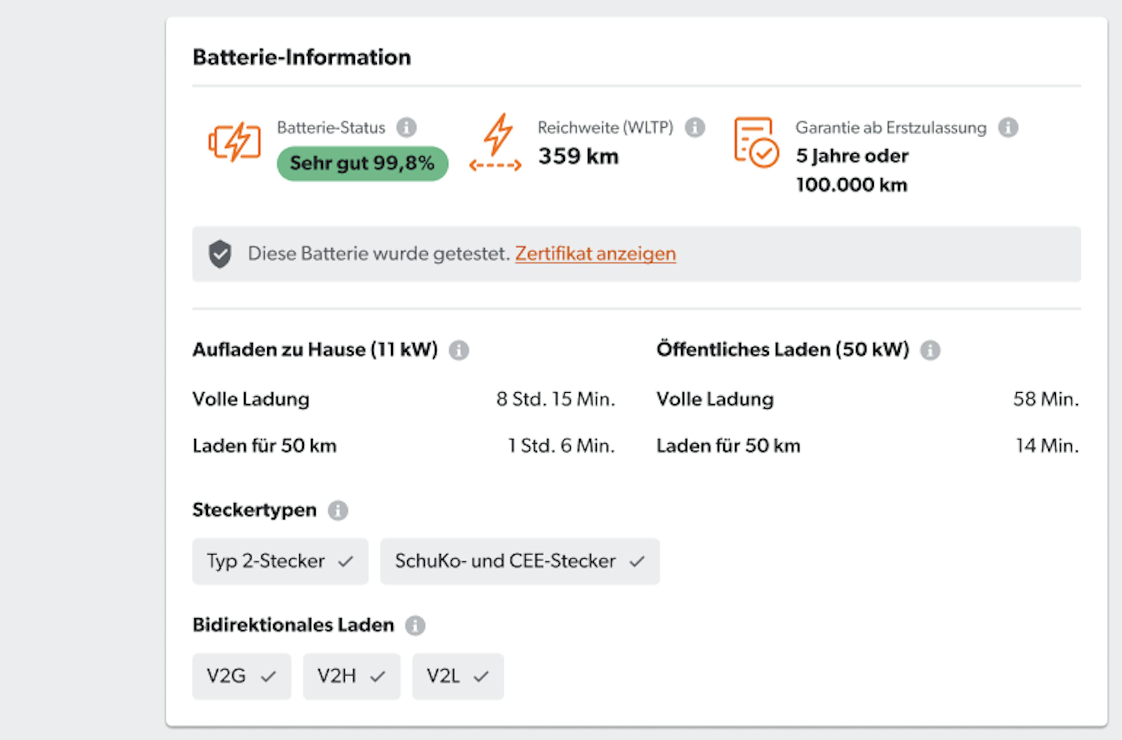 Optimierte Darstellung der Batteriedaten auf mobile.de, inklusive Ladeinfos wie Steckertyp und Ladedauer.