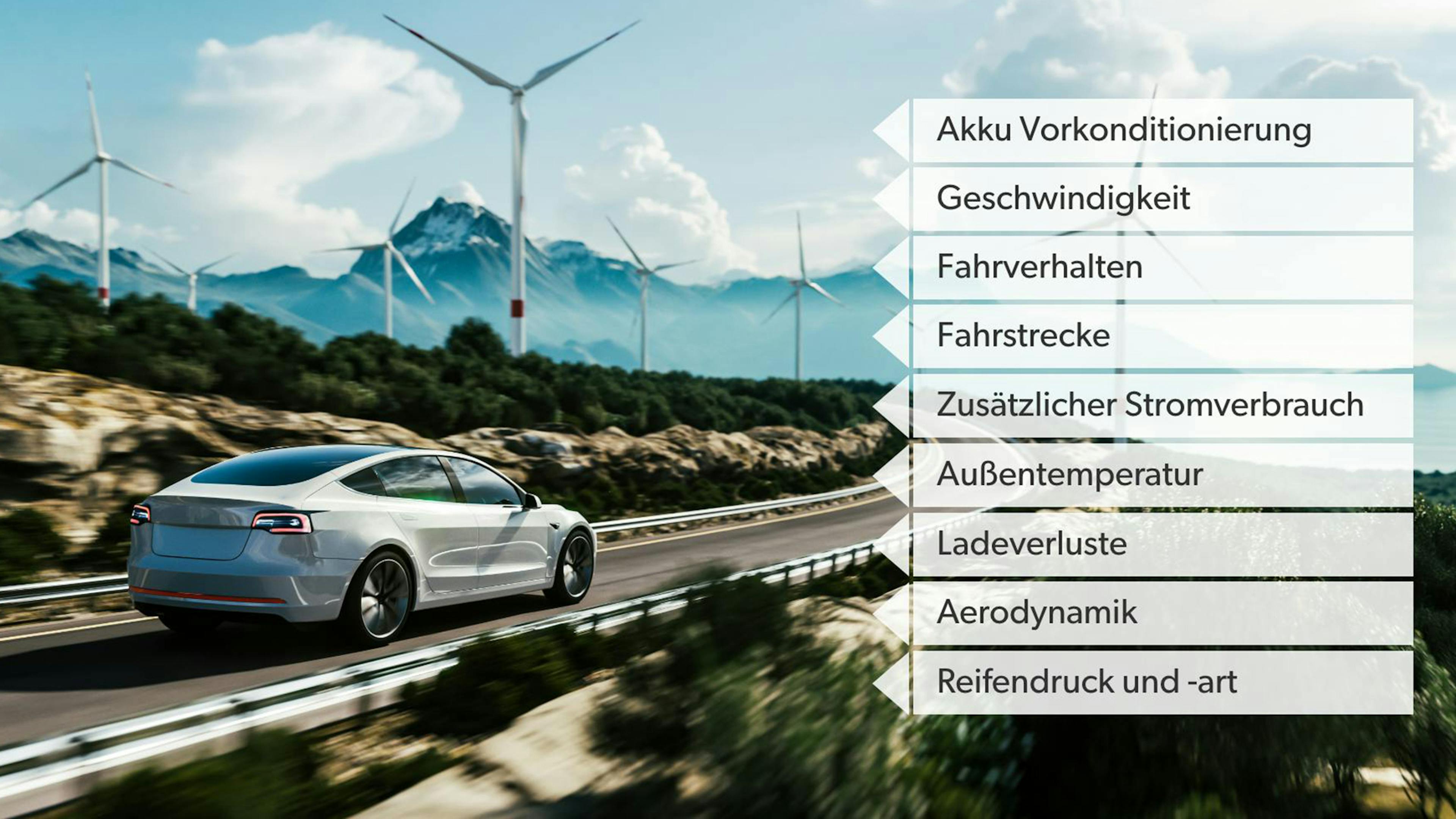 Eine Grafik zählt Faktoren für den Stromverbrauch bei E-Autos auf.