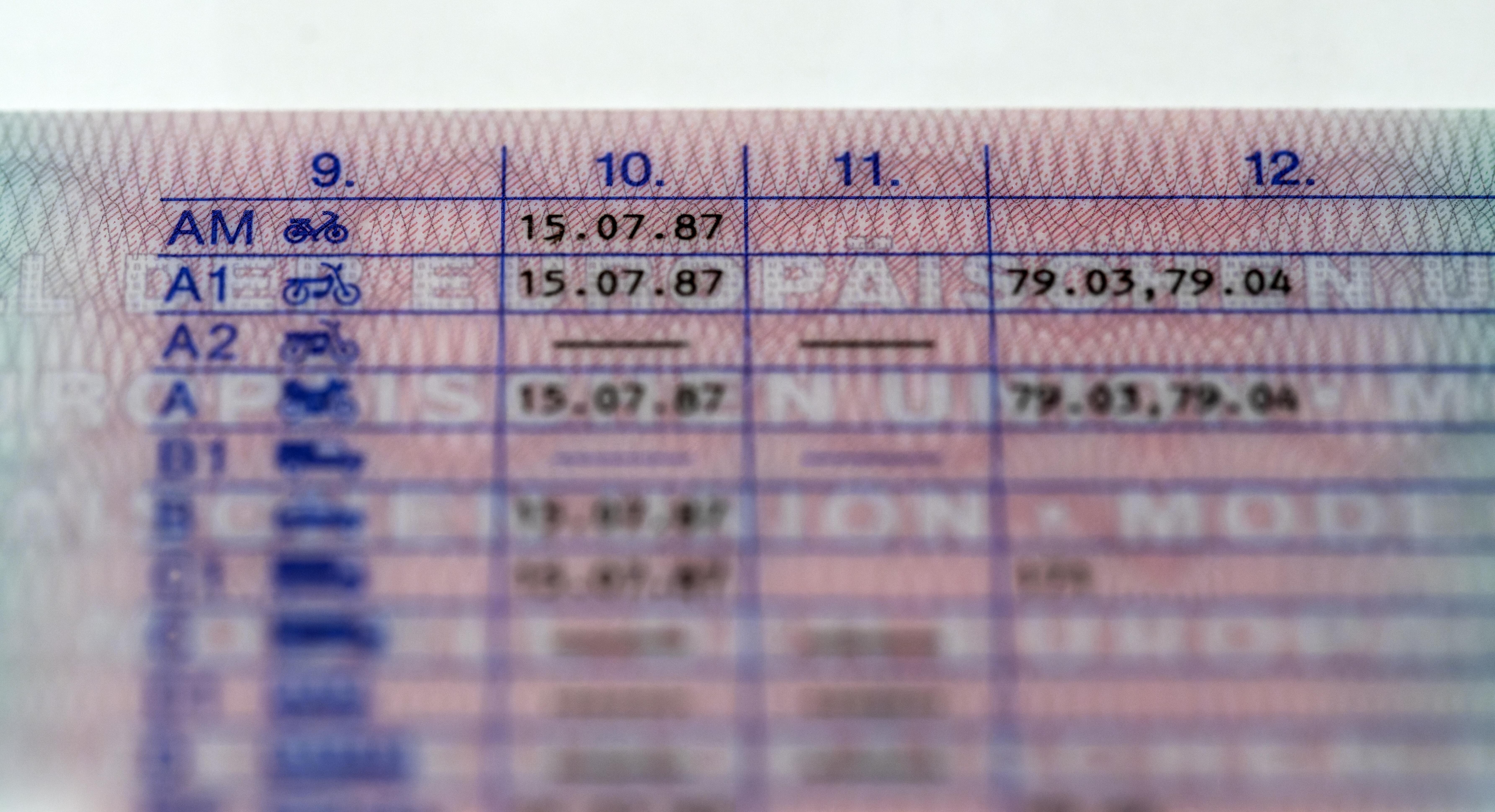 Eine Nahaufnahme eines Führerscheins im Scheckkartenformat zeigt die Einträge bei den Klassen AM, A1 und A2.