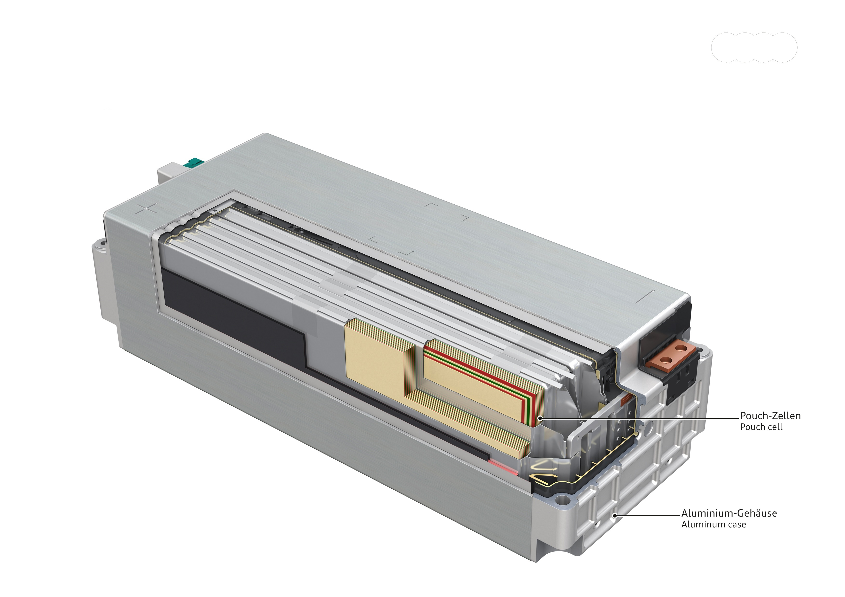 A battery module with a series of pouch cells.