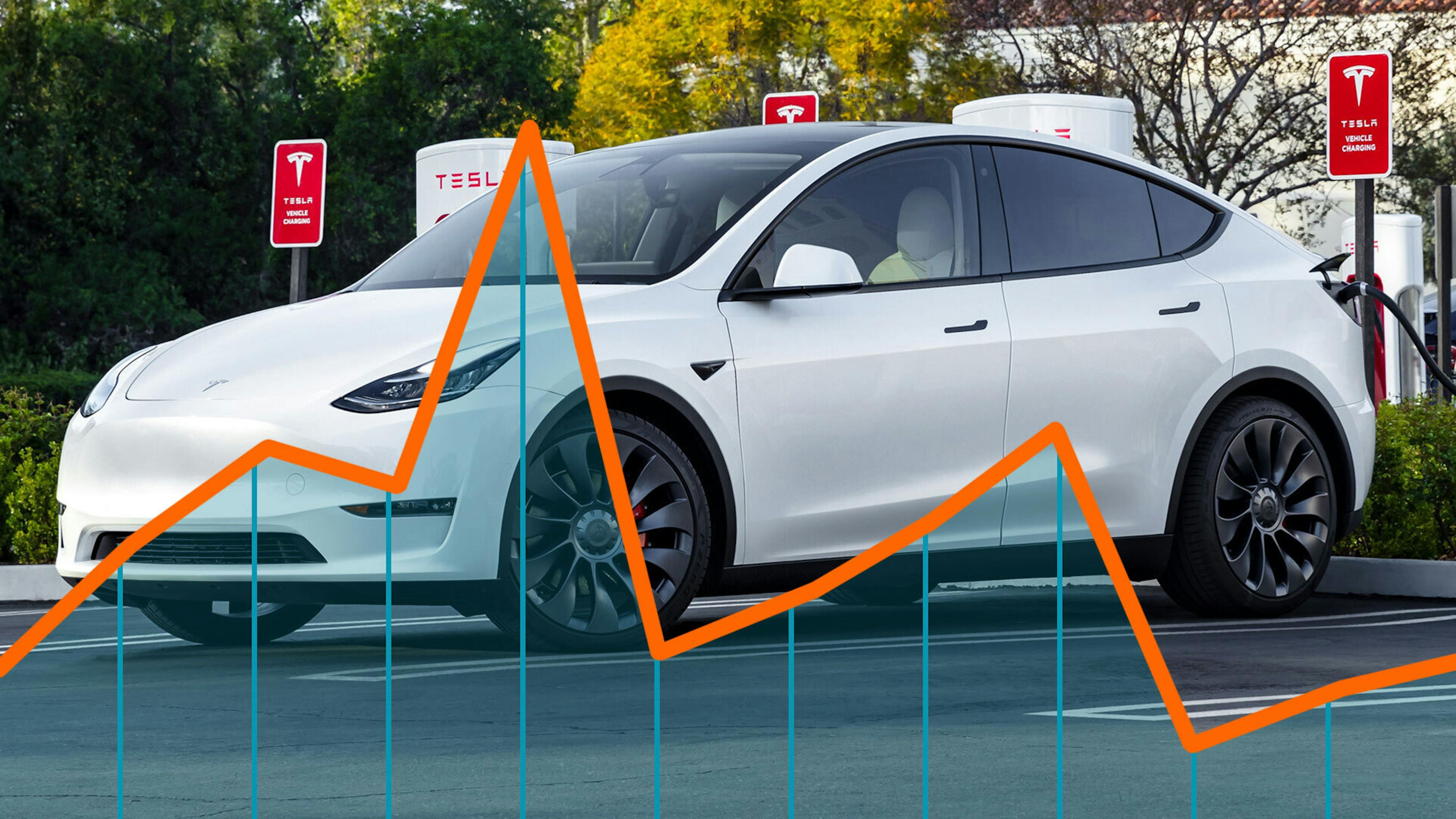 Ein weißer Tesla Model Y an einer Ladesäule mit einer Statistik im Vordergrund.