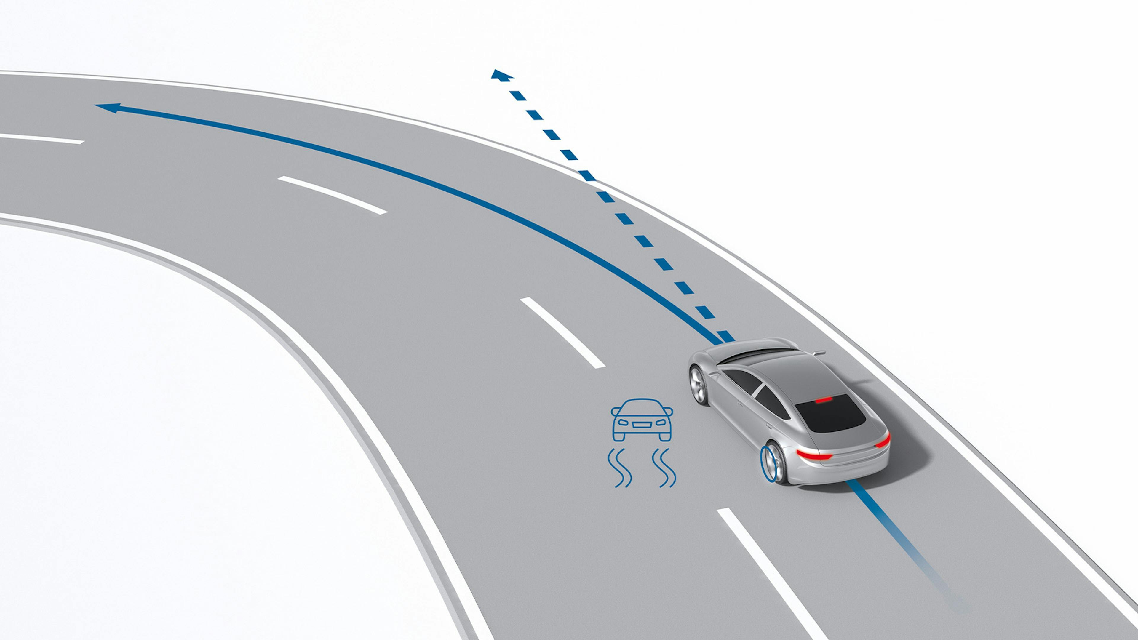 Ein silbernes Auto fährt auf eine Kurve zu. Eingezeichnet sind die gewünschte Fahrtrichtung sowie die Fahrtrichtung bei Untersteuern