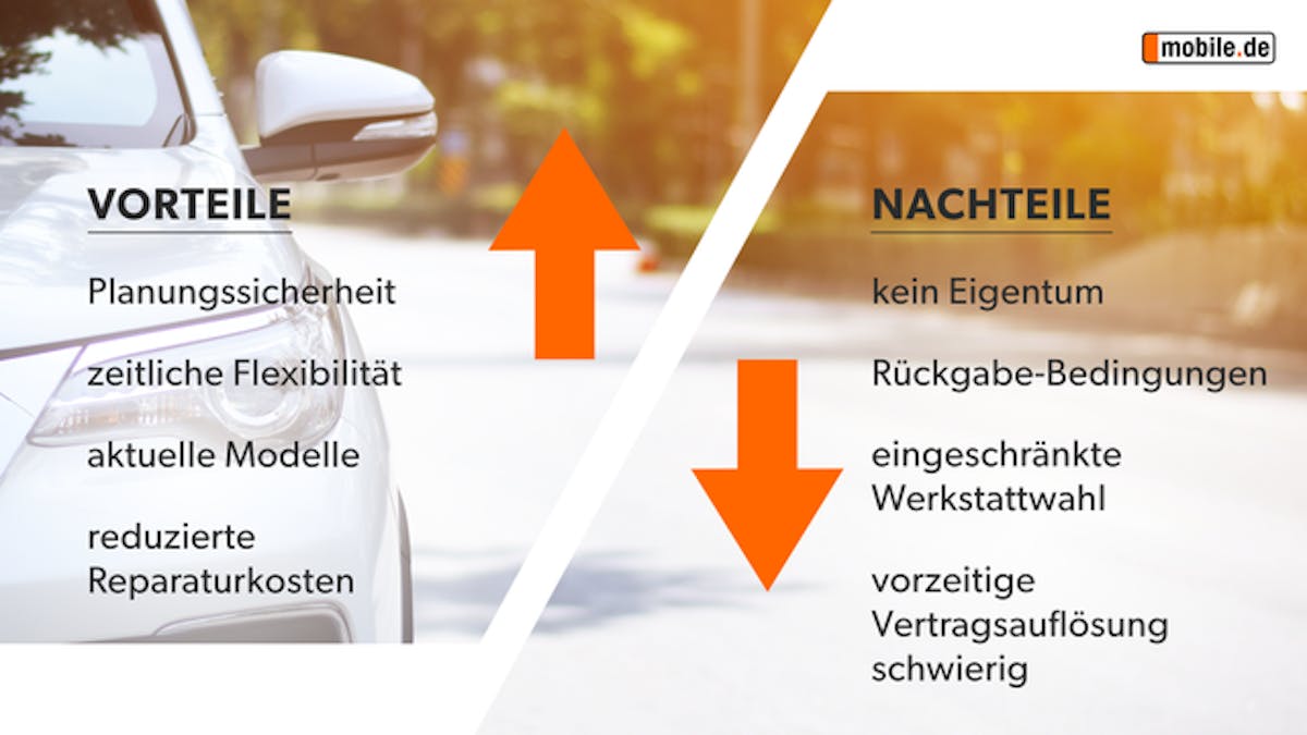 Auflistung der Vorteile und Nachteile von Leasing in einer Grafik von mobile.de.