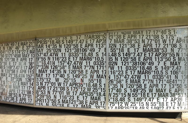 Window with a series of cut-out numbers - artwork by Mohammad Kazem for the 2017 Honolulu Bienniel