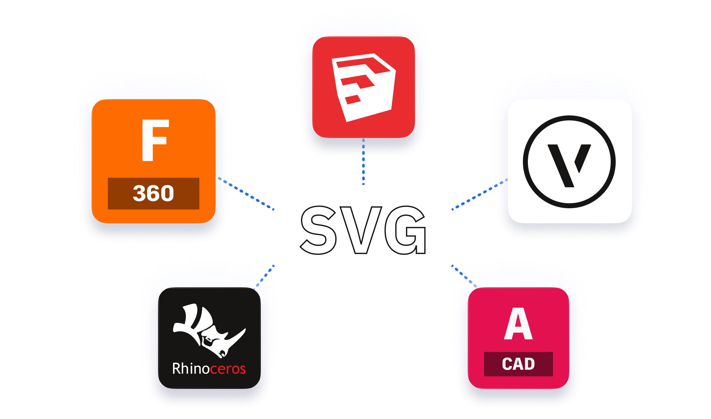 Shaper Tools Shaper Tools Inc