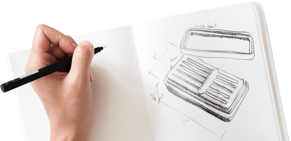 Shaper Tools