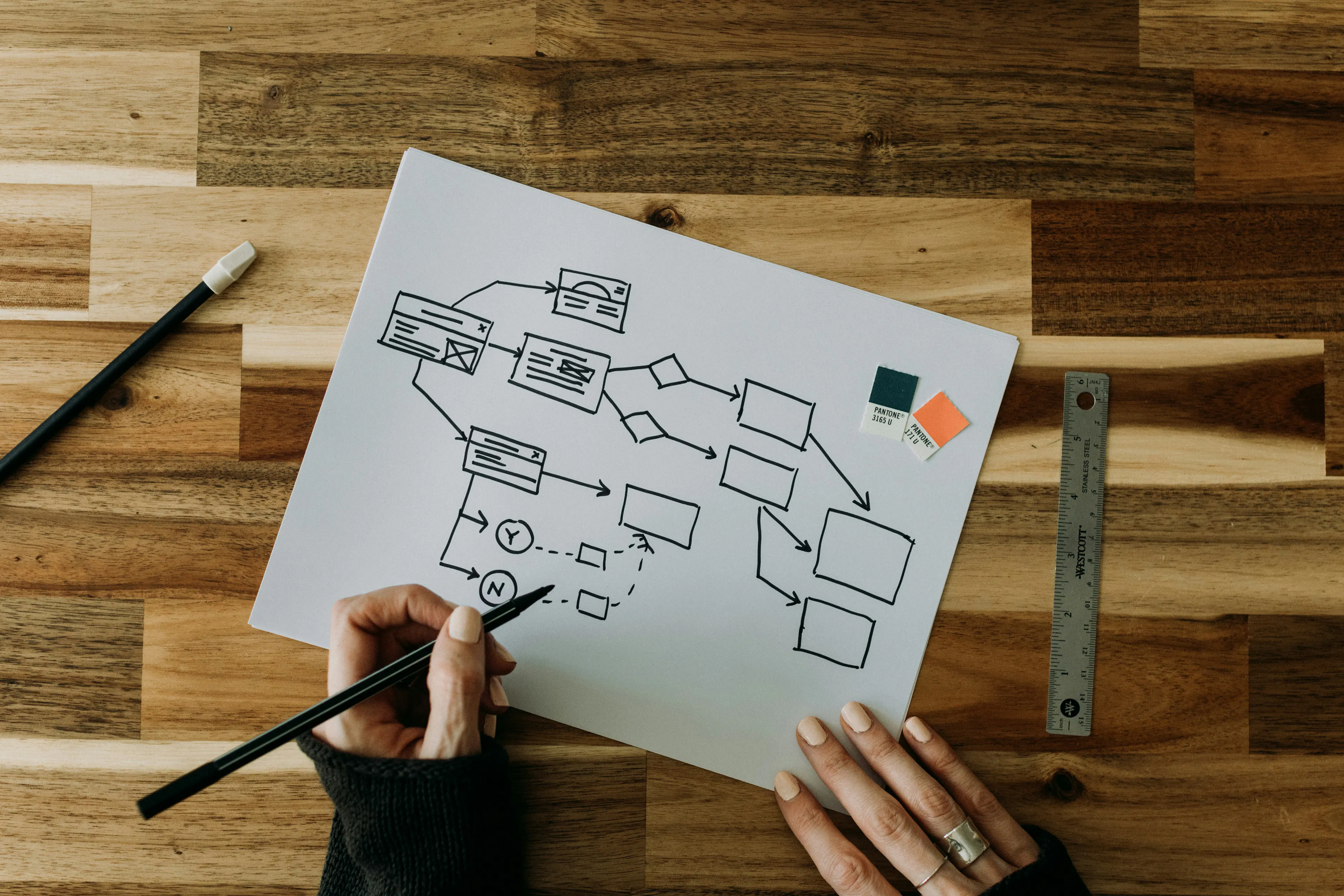 A drawing of a flowchart on white paper on top of a wooden work area, with a manicured hand holding a marker and another hand holding down the paper.