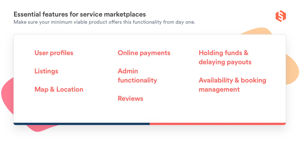 A stylized list of the essential online service marketplace features