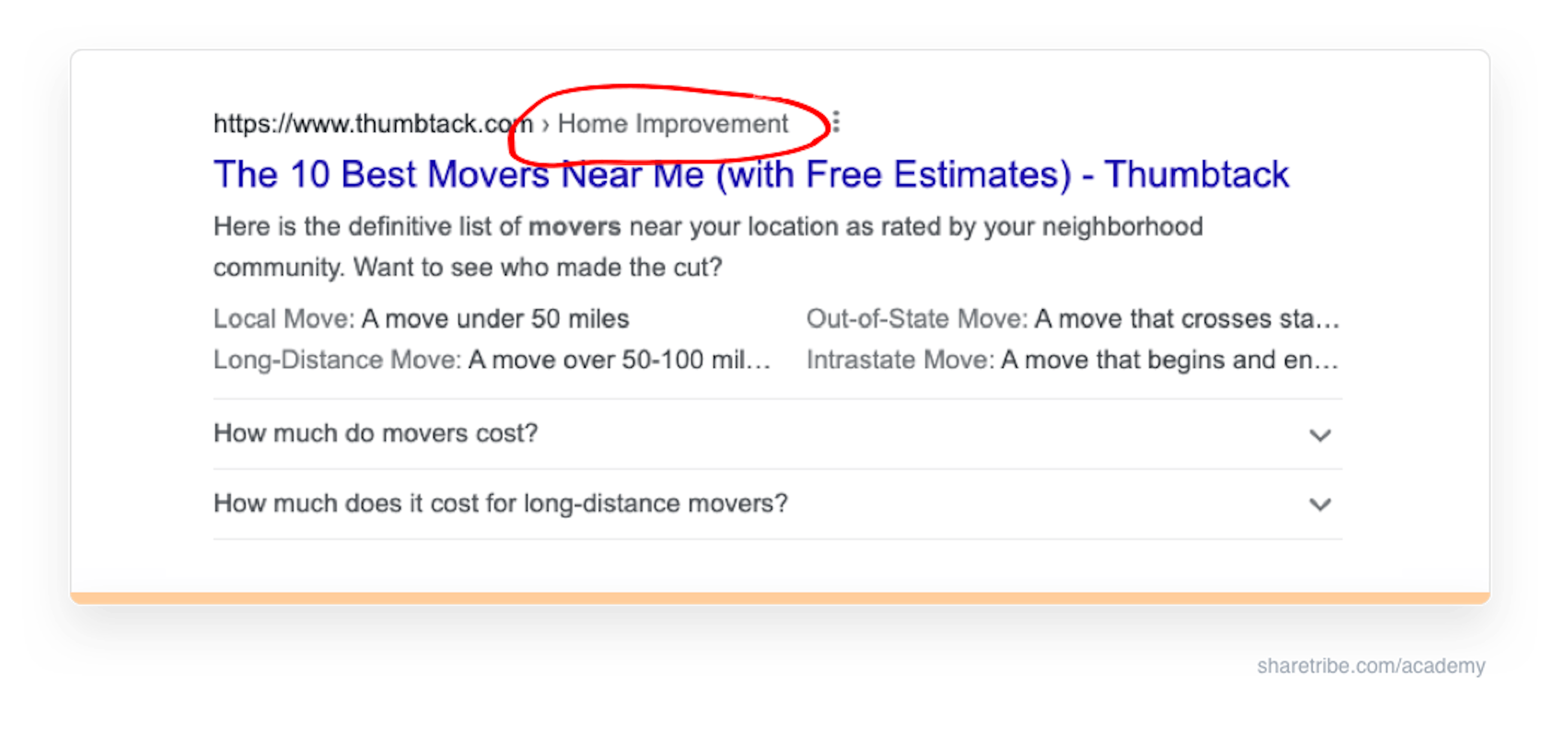 Screenshot of Thumbtack's Google search page result that shows a breadcrumb next to the URL.